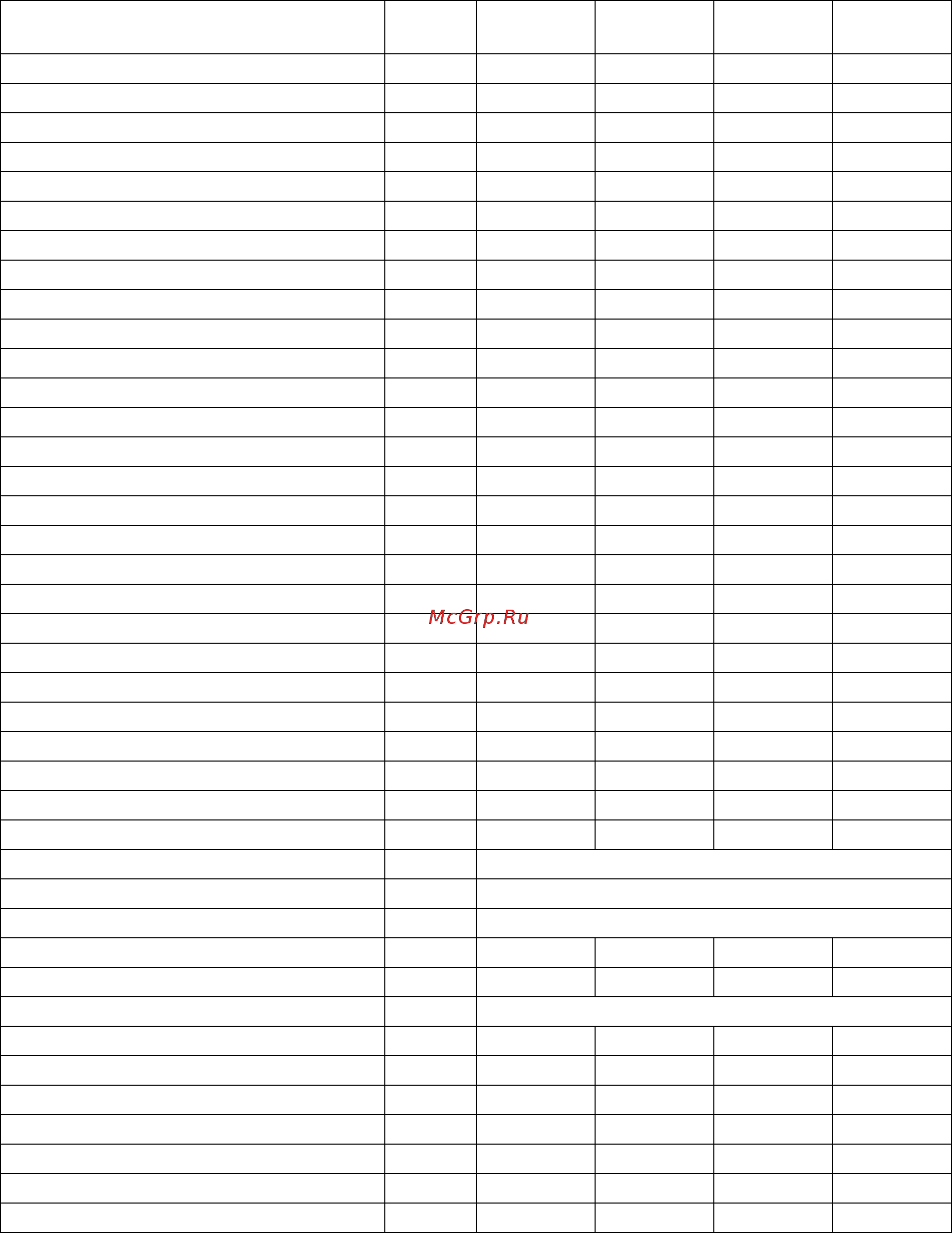 Blue Box SIGMA 2002 3.2 [12/111] Технические характеристики