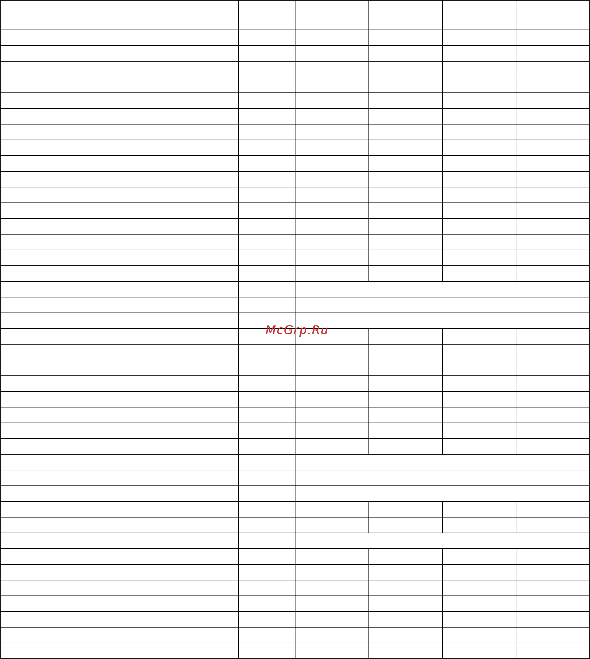Blue Box SIGMA 2002 3.2 [14/111] Технические характеристики