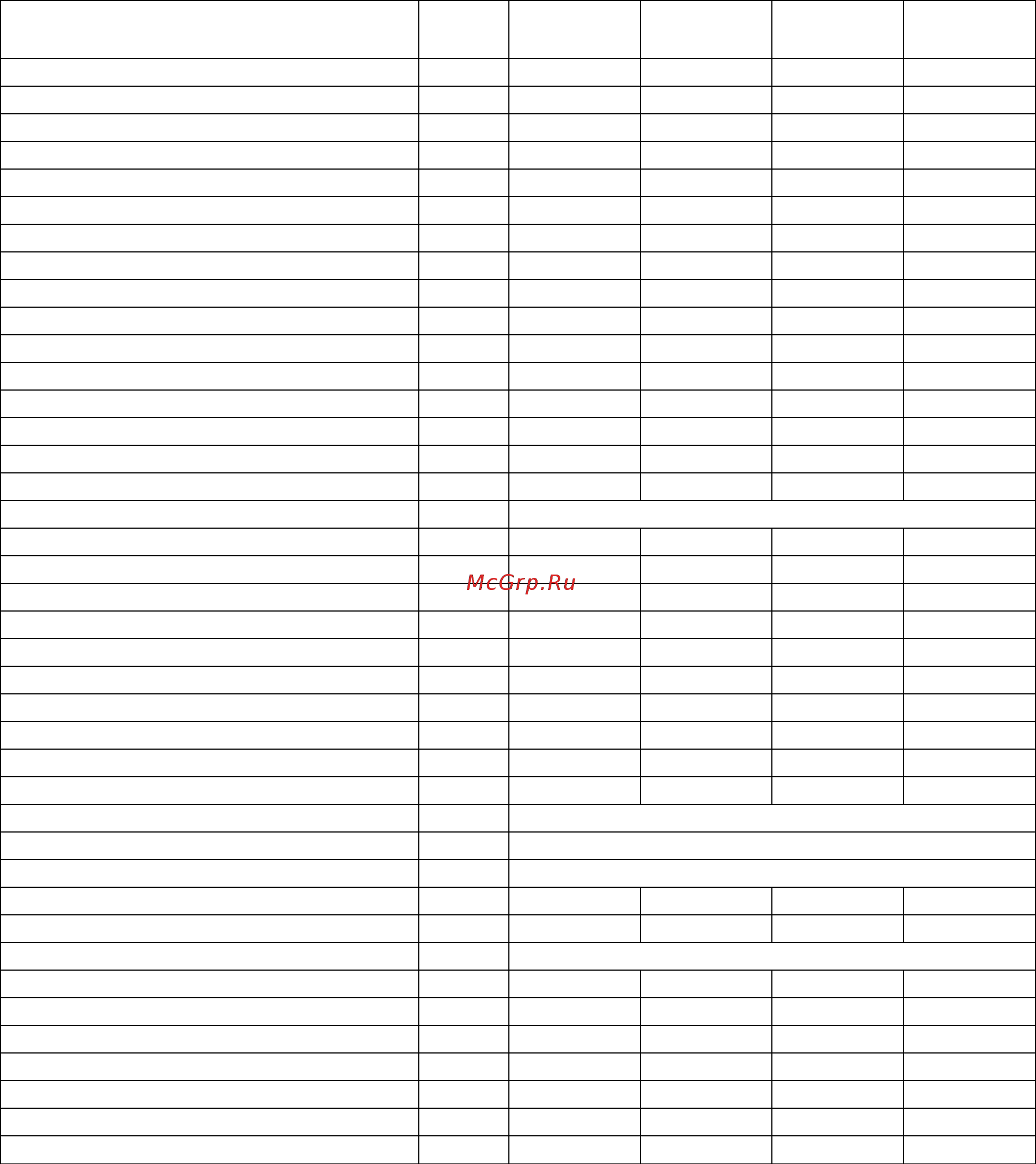 Blue Box SIGMA 2002 3.2 [16/111] Технические характеристики