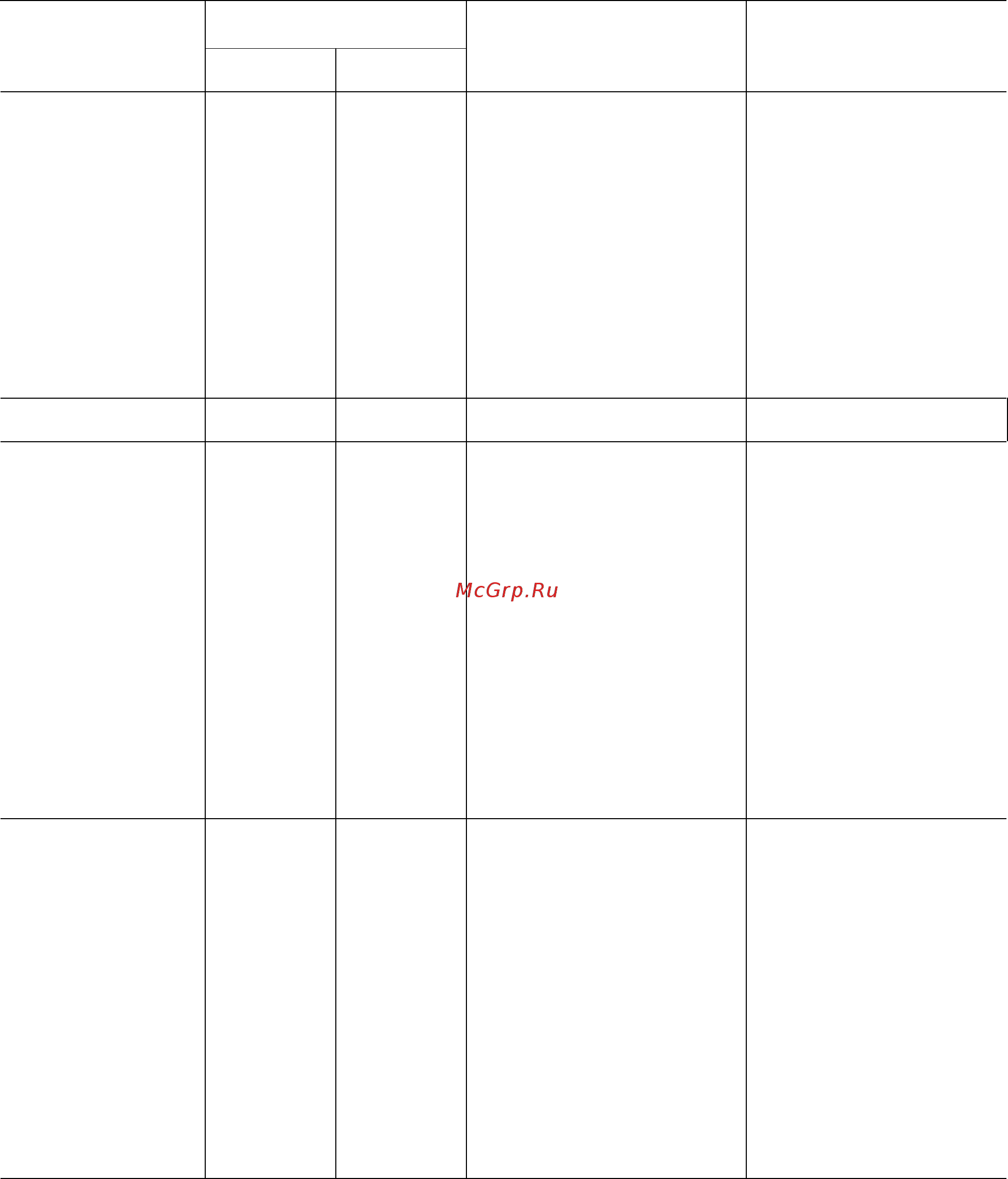 Blue Box SIGMA 2002 3.2 Инструкция по эксплуатации онлайн [78/111] 359575