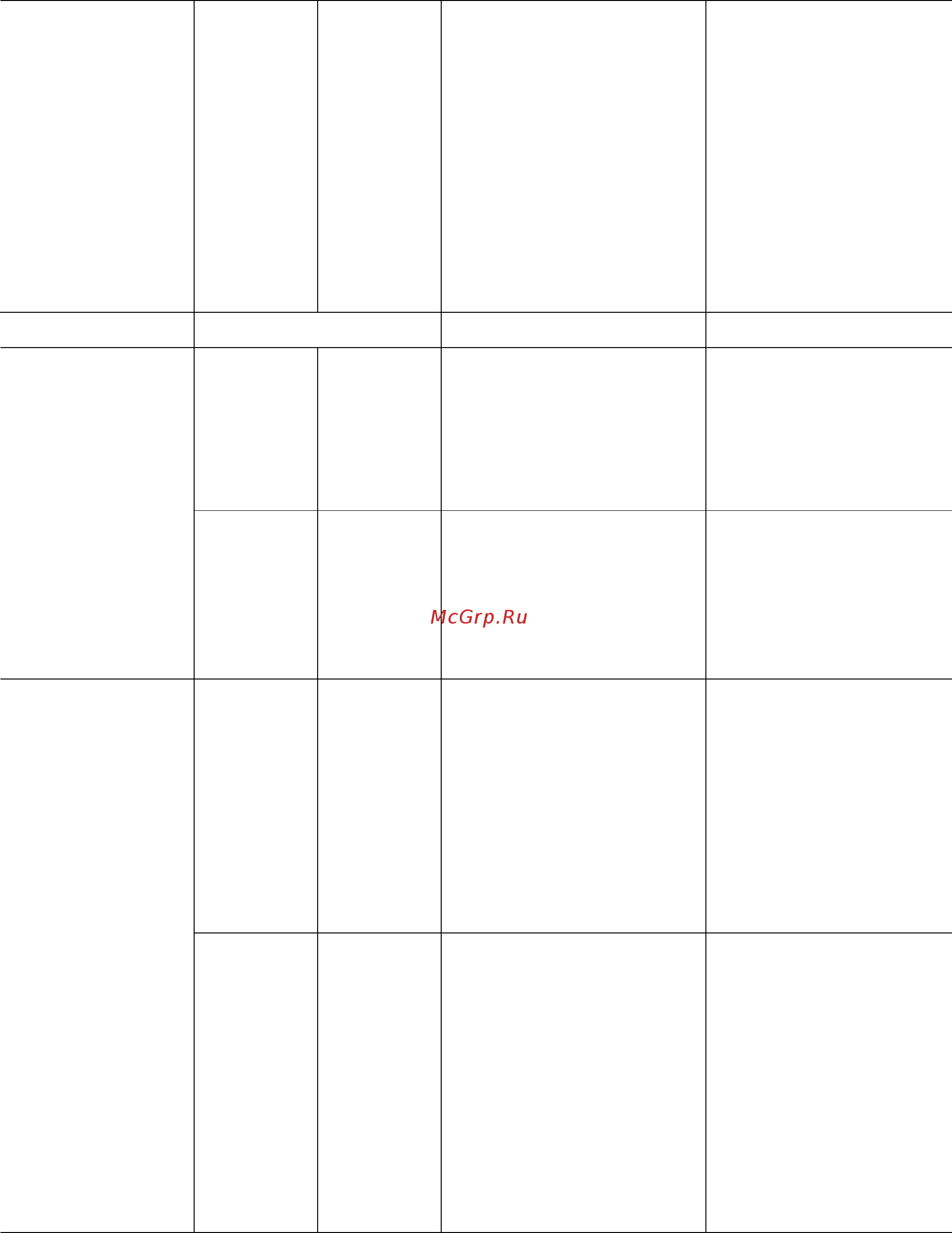 Blue Box SIGMA 2002 3.2 Инструкция по эксплуатации онлайн [80/111] 359575
