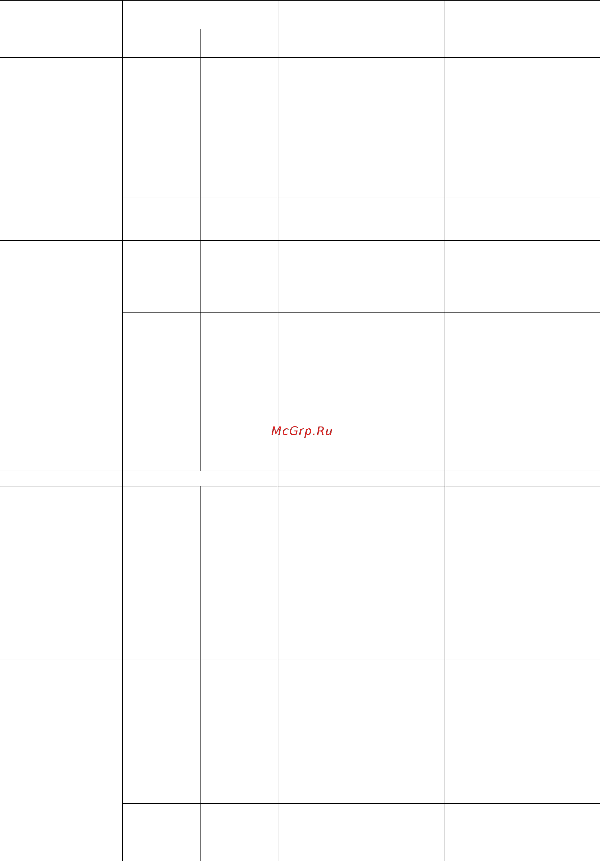 Blue Box SIGMA 2002 3.2 Инструкция по эксплуатации онлайн [81/111] 359575