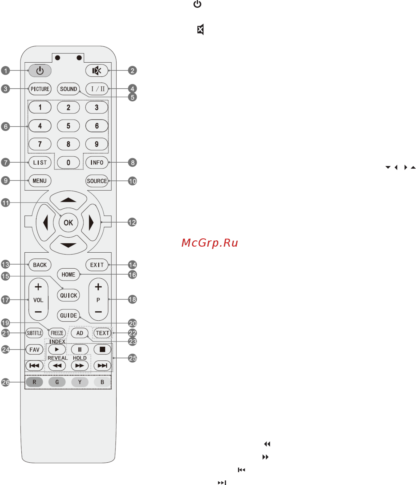 Hyundai H-LED40F456BS2 [10/18] Работа дистанционного управления