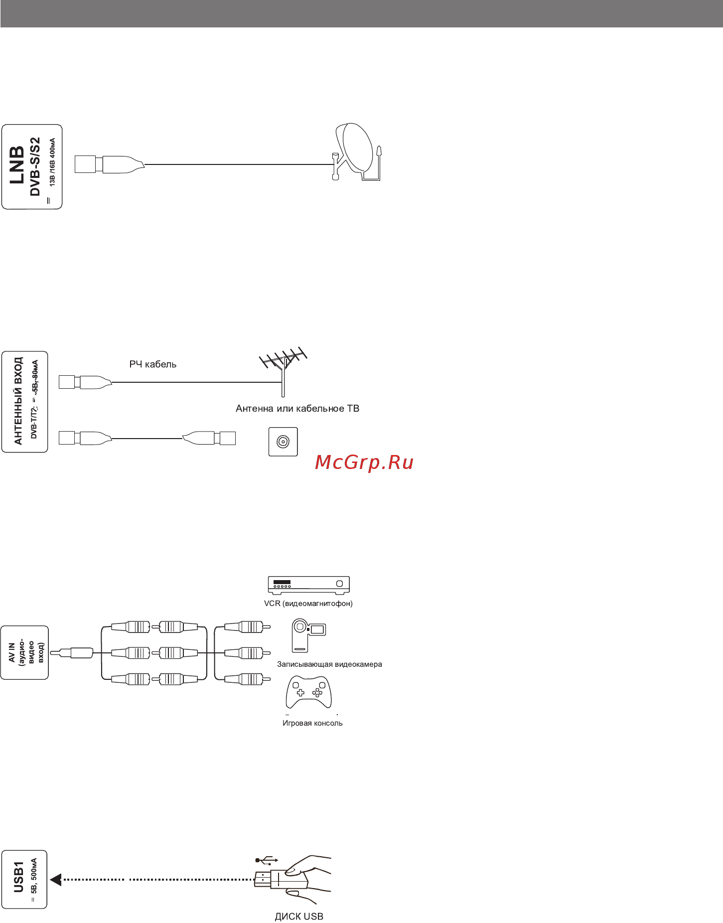 HYUNDAI ELECTRONICS H-LED32R454BS2 [12/34] Подключение разъемов