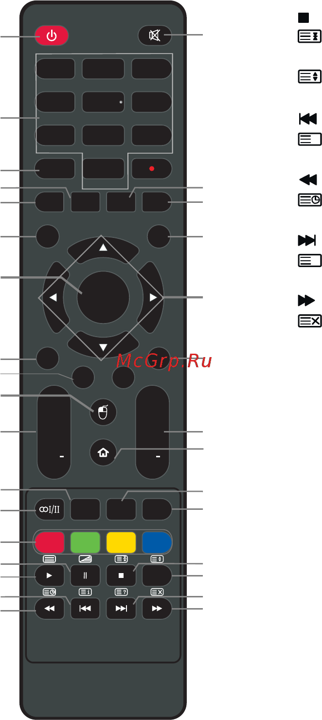 Hyundai H-LED49F502BS2S [12/40] Пульт дистанционного управления
