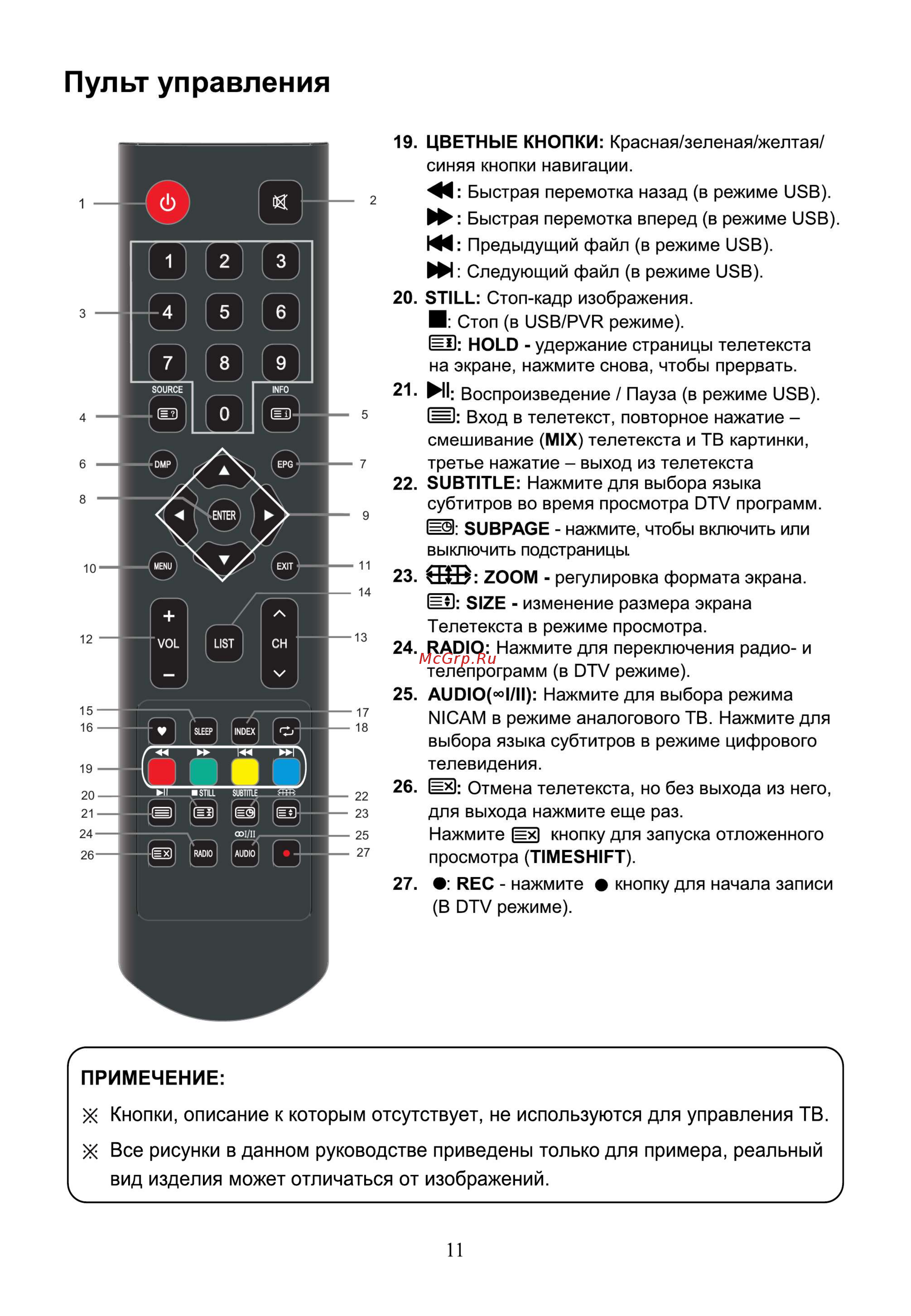 Hyundai H-LED39R401BS2 [13/40] Применение