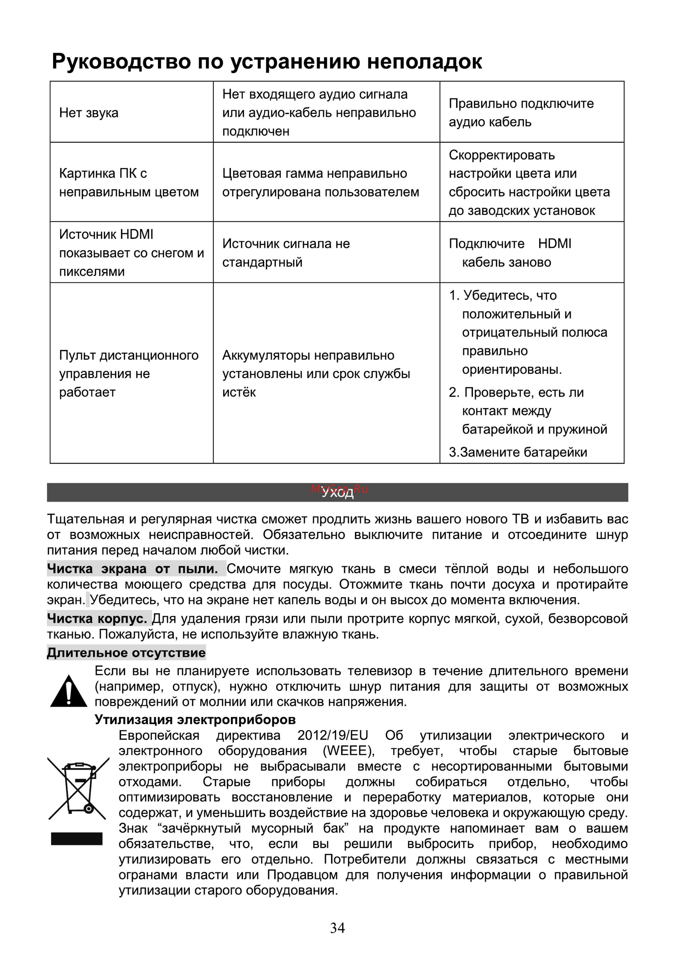 Hyundai H-LED39R401BS2 [36/40] Руководство по устранению неполадок