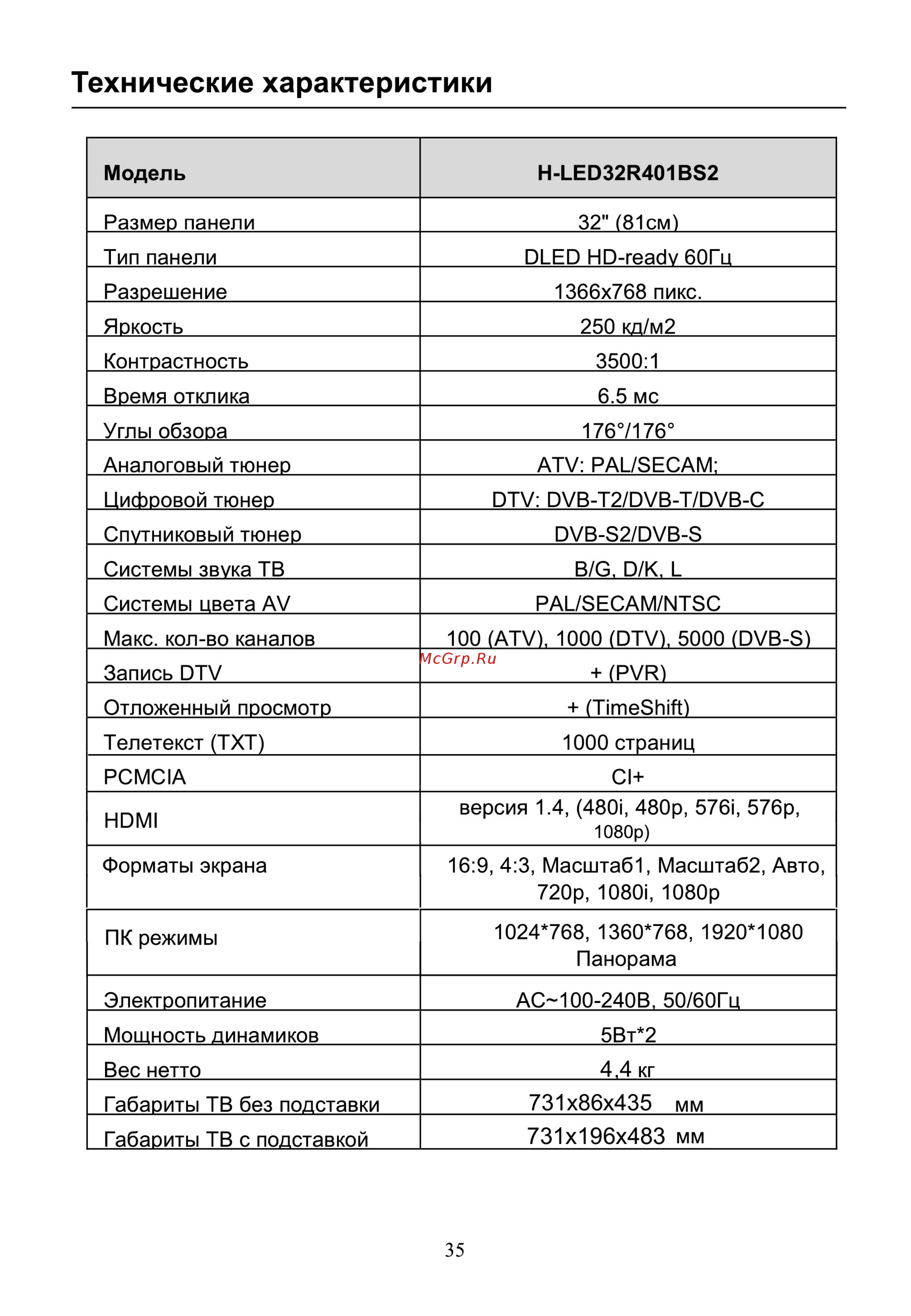 Hyundai H-LED39R401BS2 [37/40] Технические характеристики