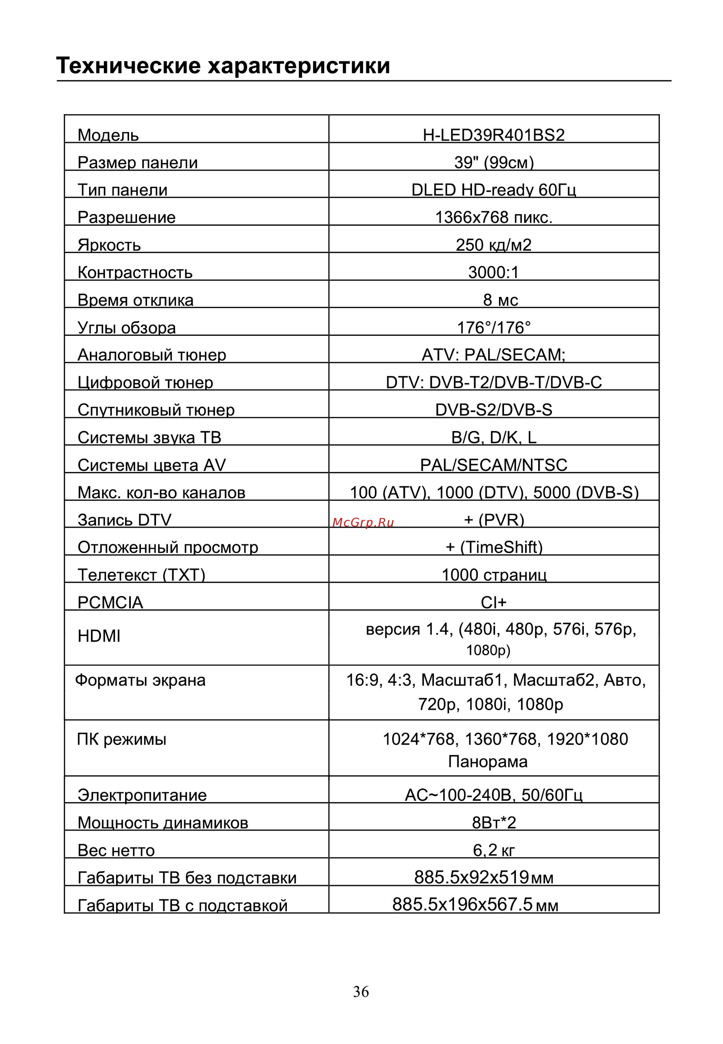 Hyundai H-LED39R401BS2 [38/40] Технические характеристики