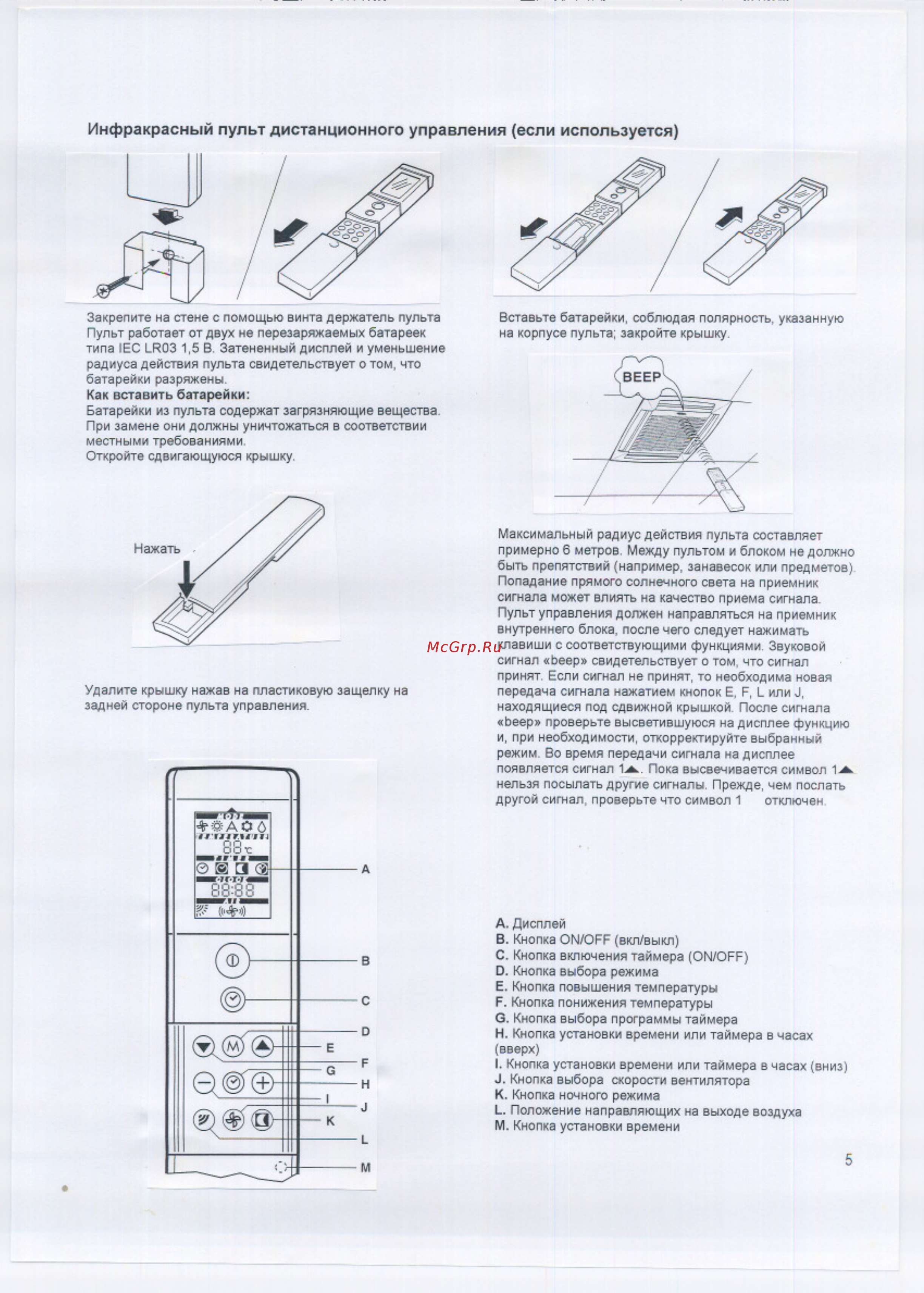 Carrier 40GKX018 [8/15] Инфракрасный пульт дистанционного управления если используется