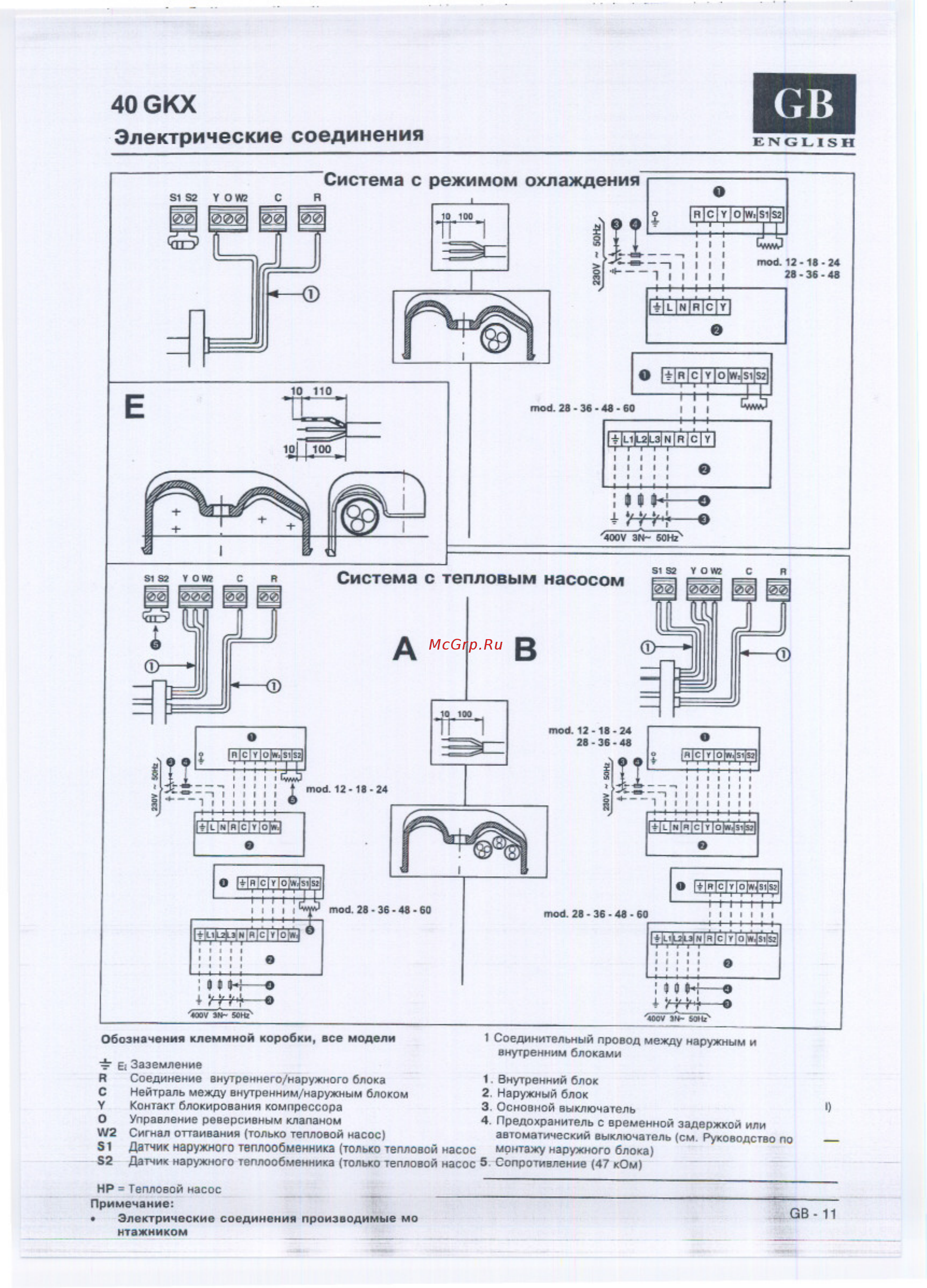 Carrier 40GKX112W [14/20] R с у о u041b 2 51 52