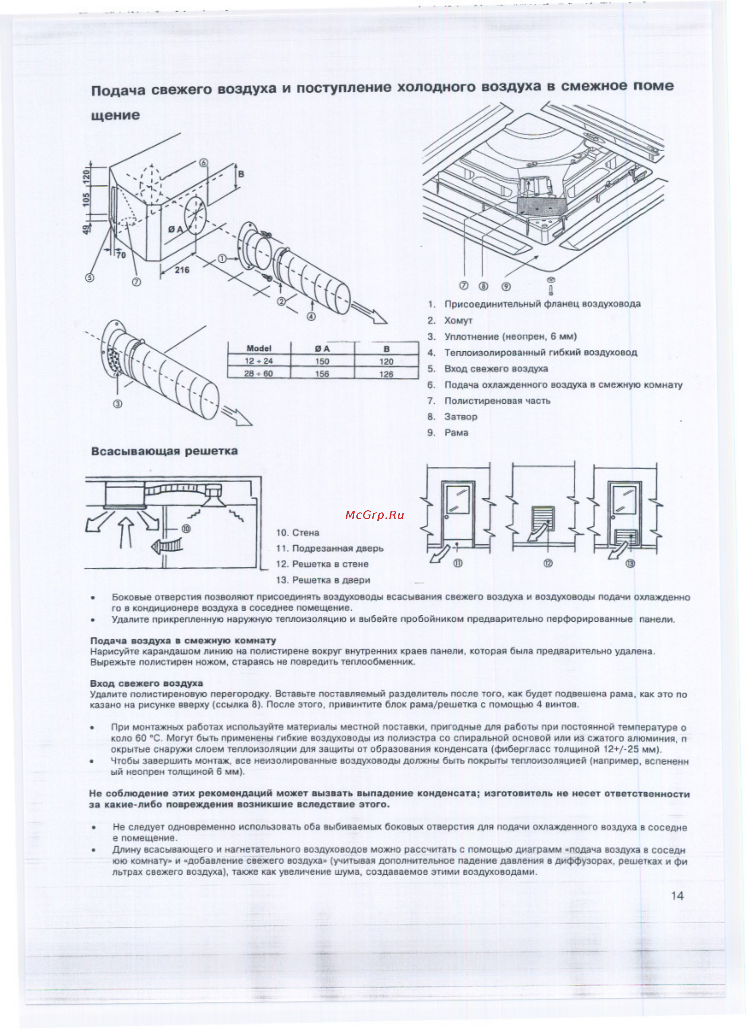 Carrier 40GKX112W [17/20] Подача свежего воздуха и поступление холодного воздуха в смежное поме