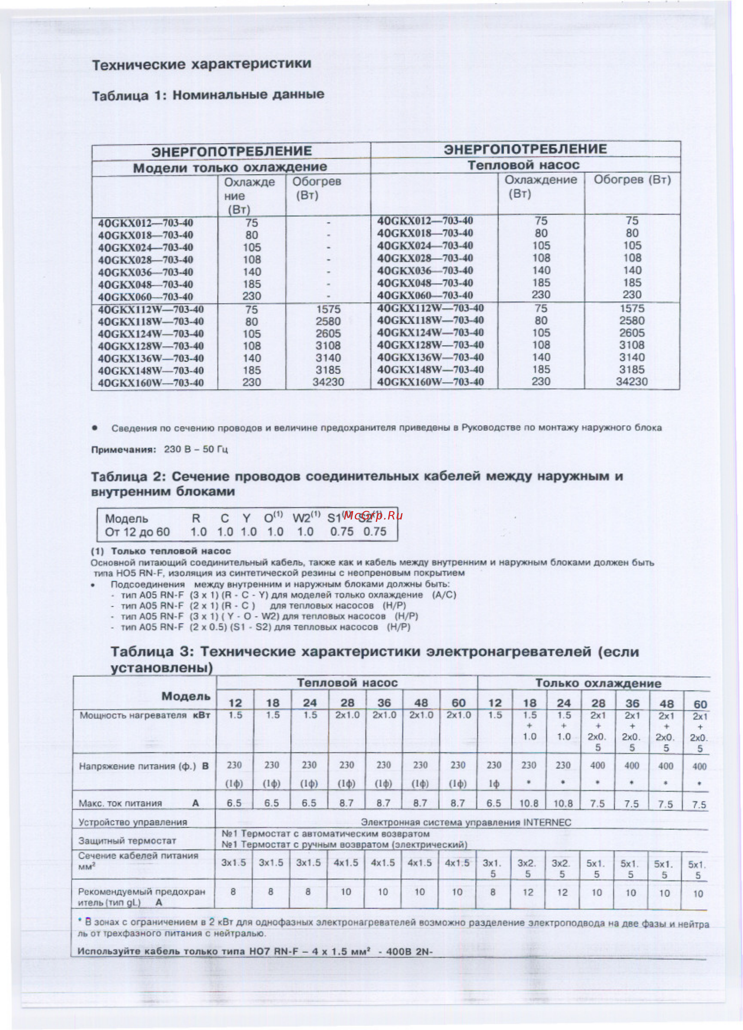 Carrier 40GKX118W [4/20] Технические характеристики