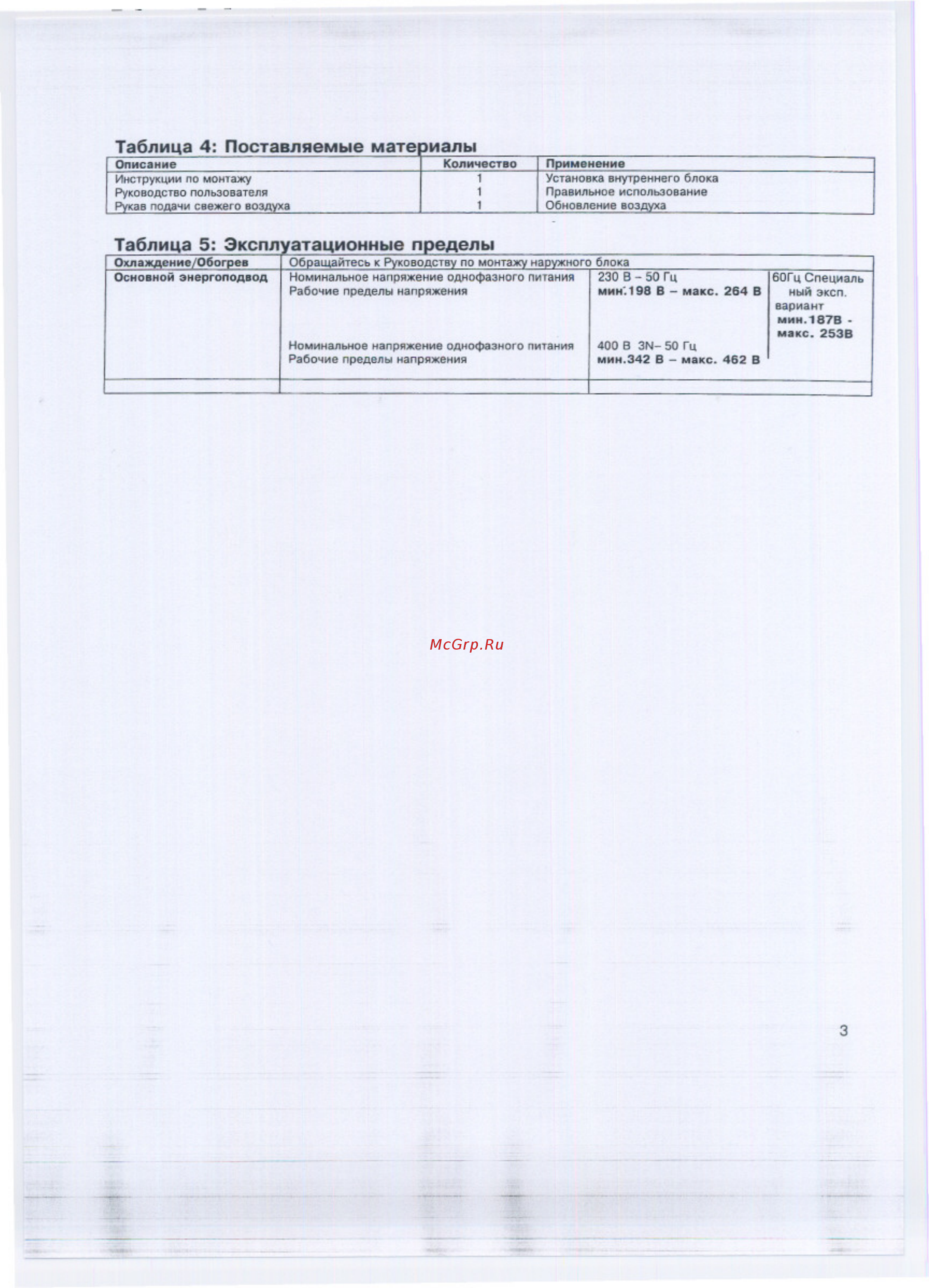 Carrier 40GKX124W [5/20] Таблица 4 поставляемые материалы