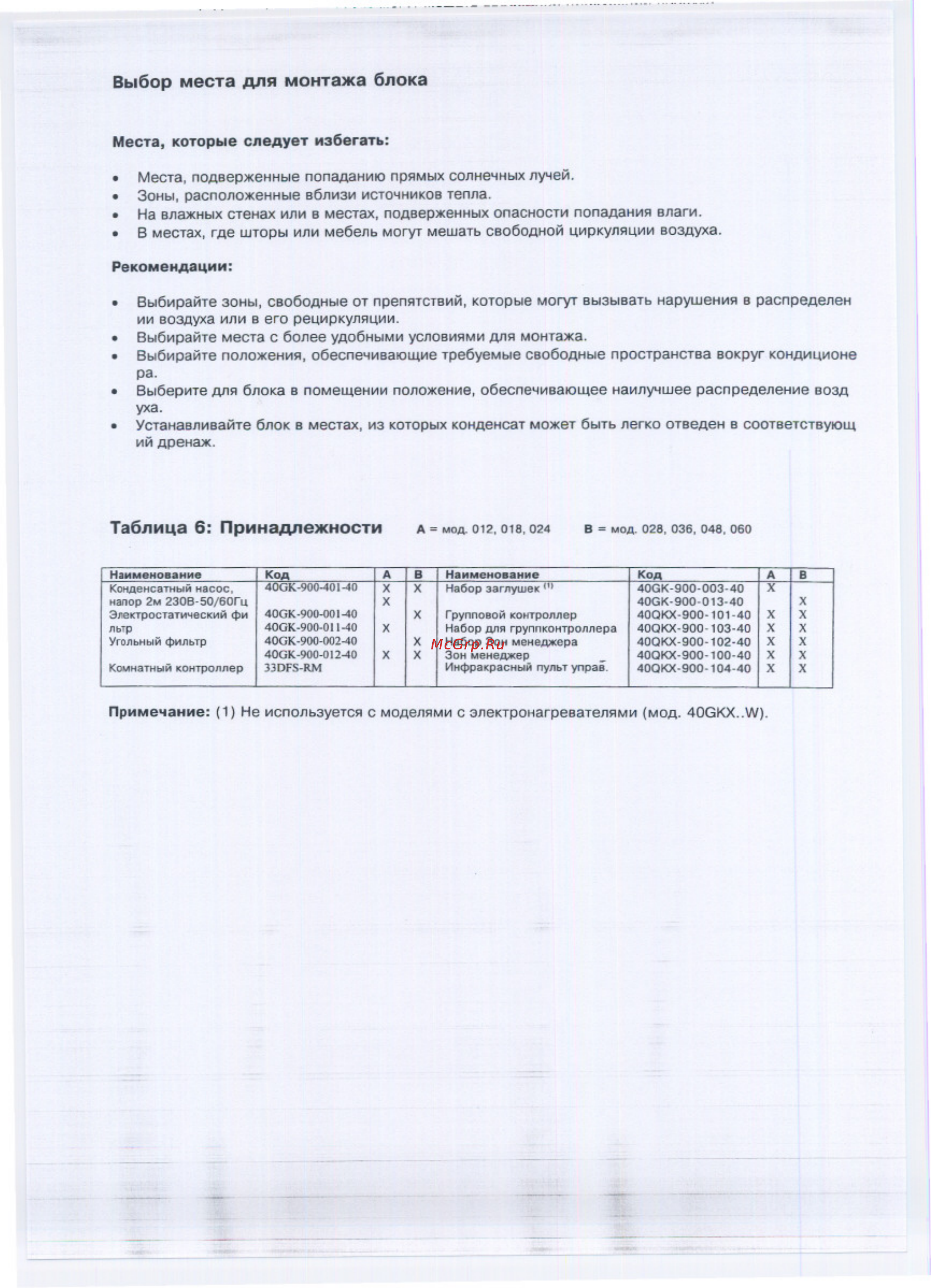 Carrier 40GKX124W [7/20] Выбор места для монтажа блока