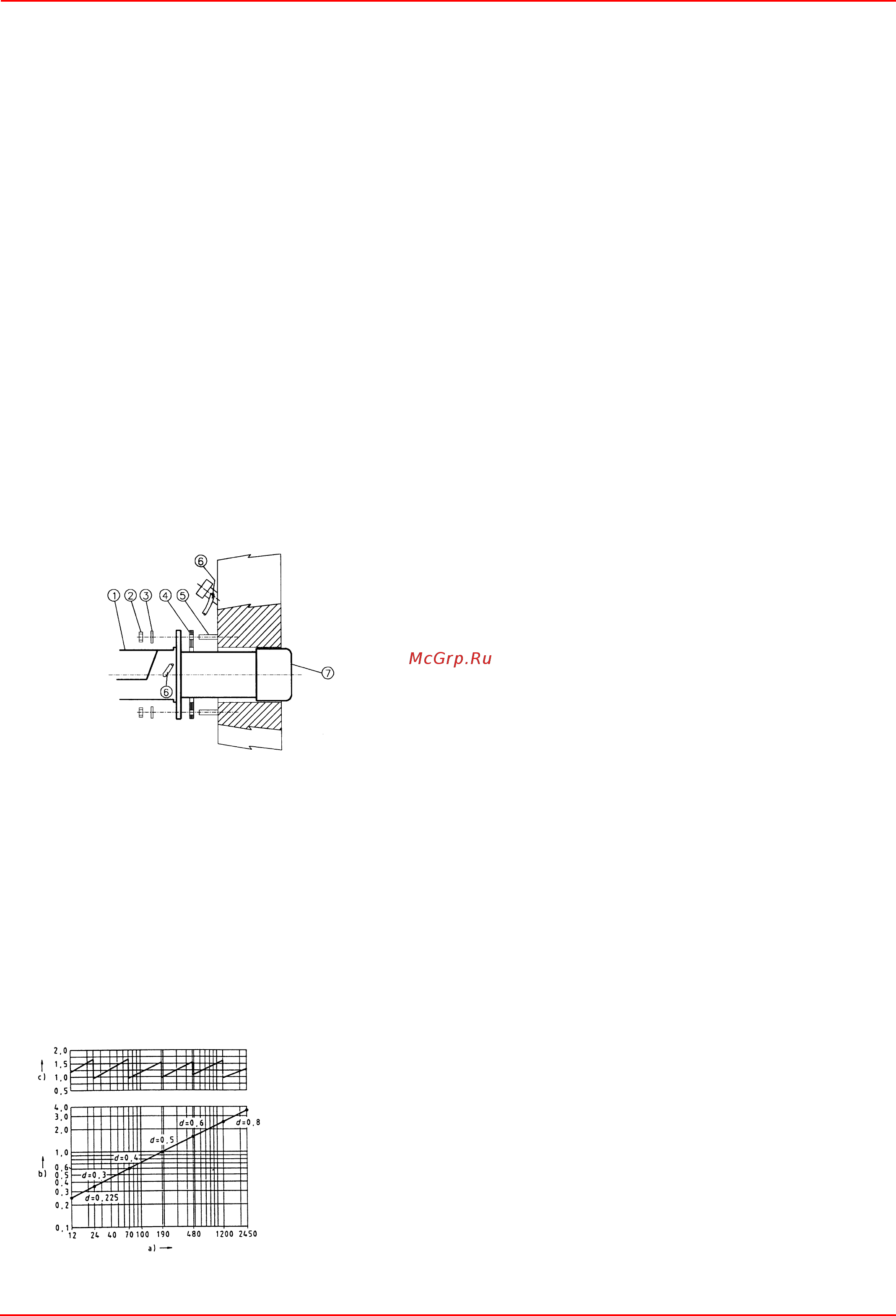 CIB Unigas Idea NGX280 M-.PR.L.RU.A.0.40.EA [22/52] Монтаж и подключения