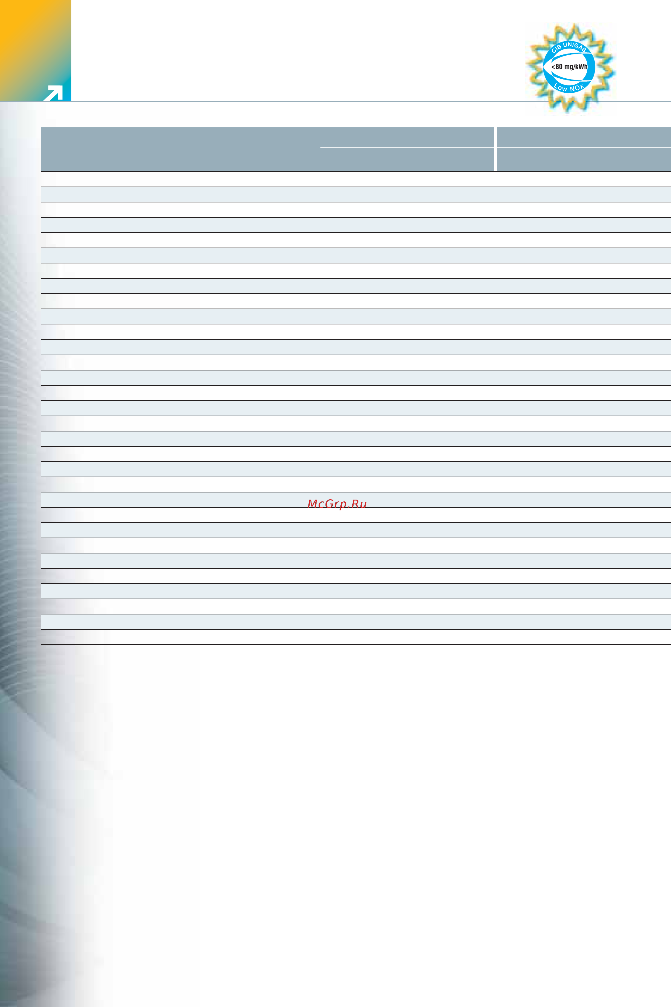 CIB Unigas Idea NGX280 M-.PR.L.RU.A.1.25 Буклет онлайн [3/9] 359975