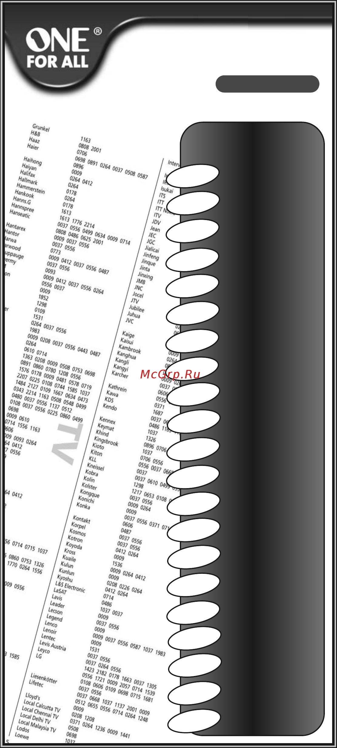 One For All Simple 4 (URC 6440) [4/22] Code list