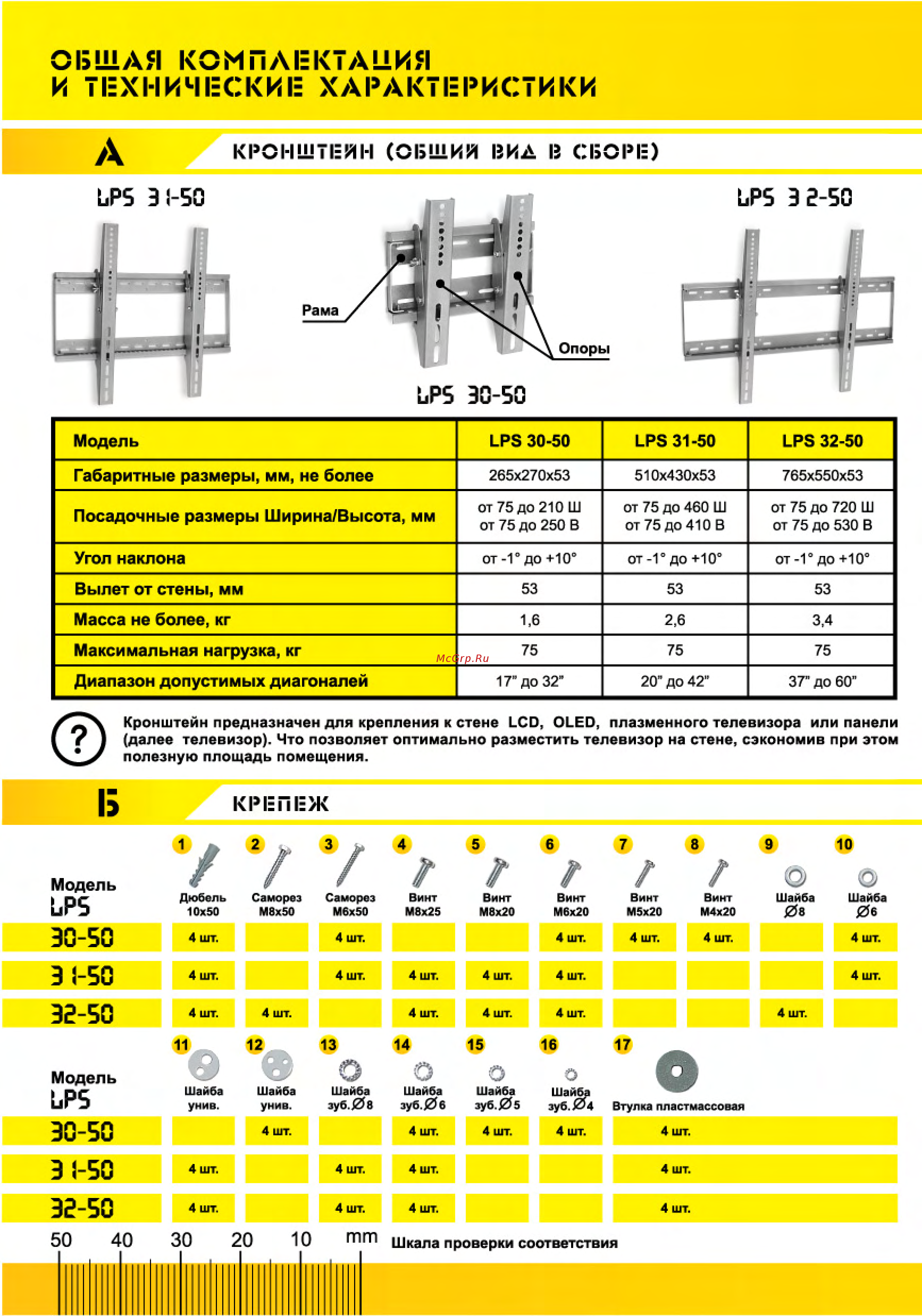 TRONE LPS 32-50 Черный [2/4] Обшая комплектация и технические характеристики