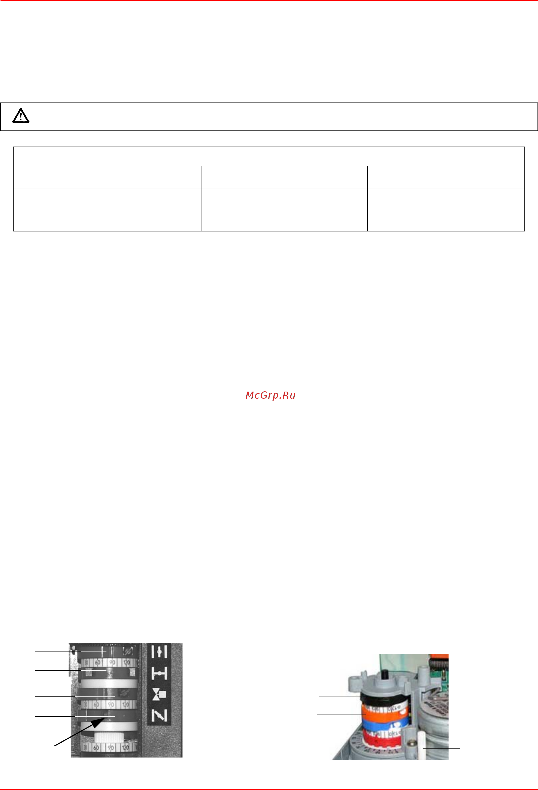 CIB Unigas Idea NGX550 M-.MD.L.RU.A.0.40 [23/52] Мощность при розжиге