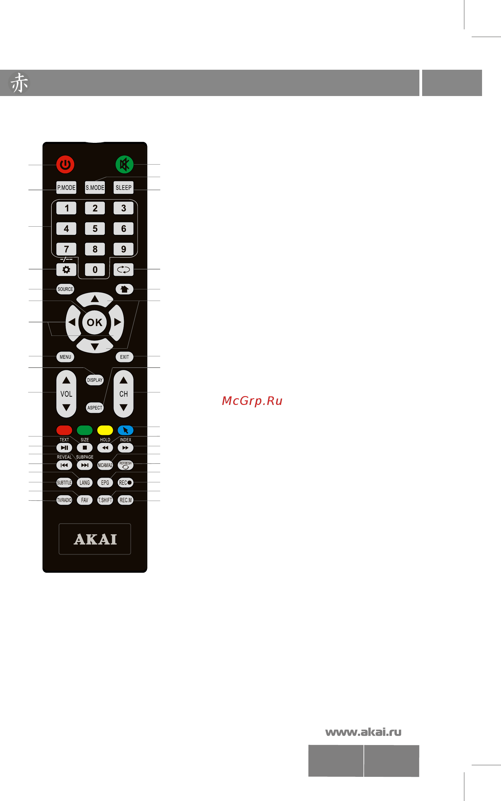 Akai LEA-24D98M [8/40] Органы управления телевизором