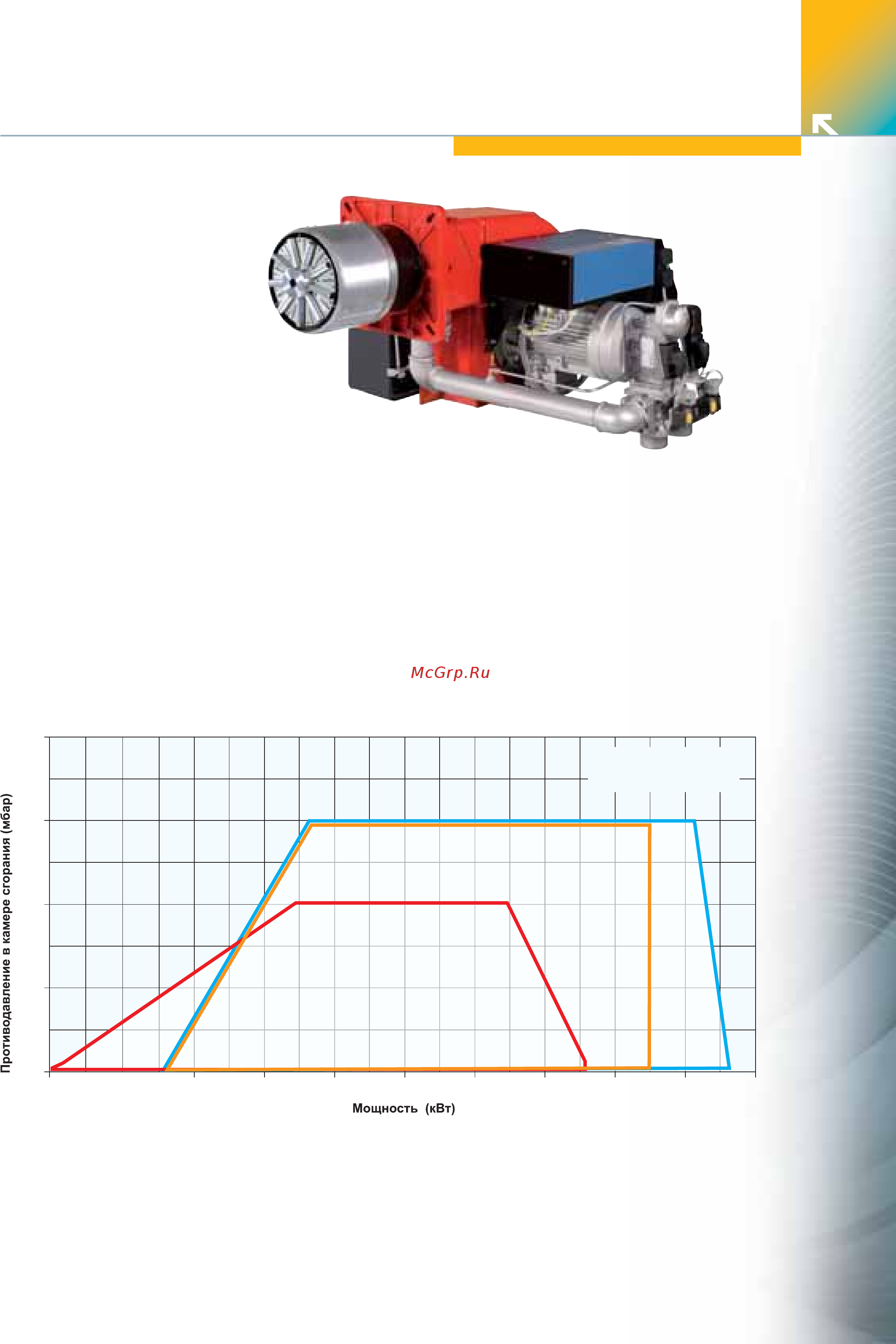 CIB Unigas Mille R1025A M-.MD.S.RU.A.1.65 Техническое описание онлайн