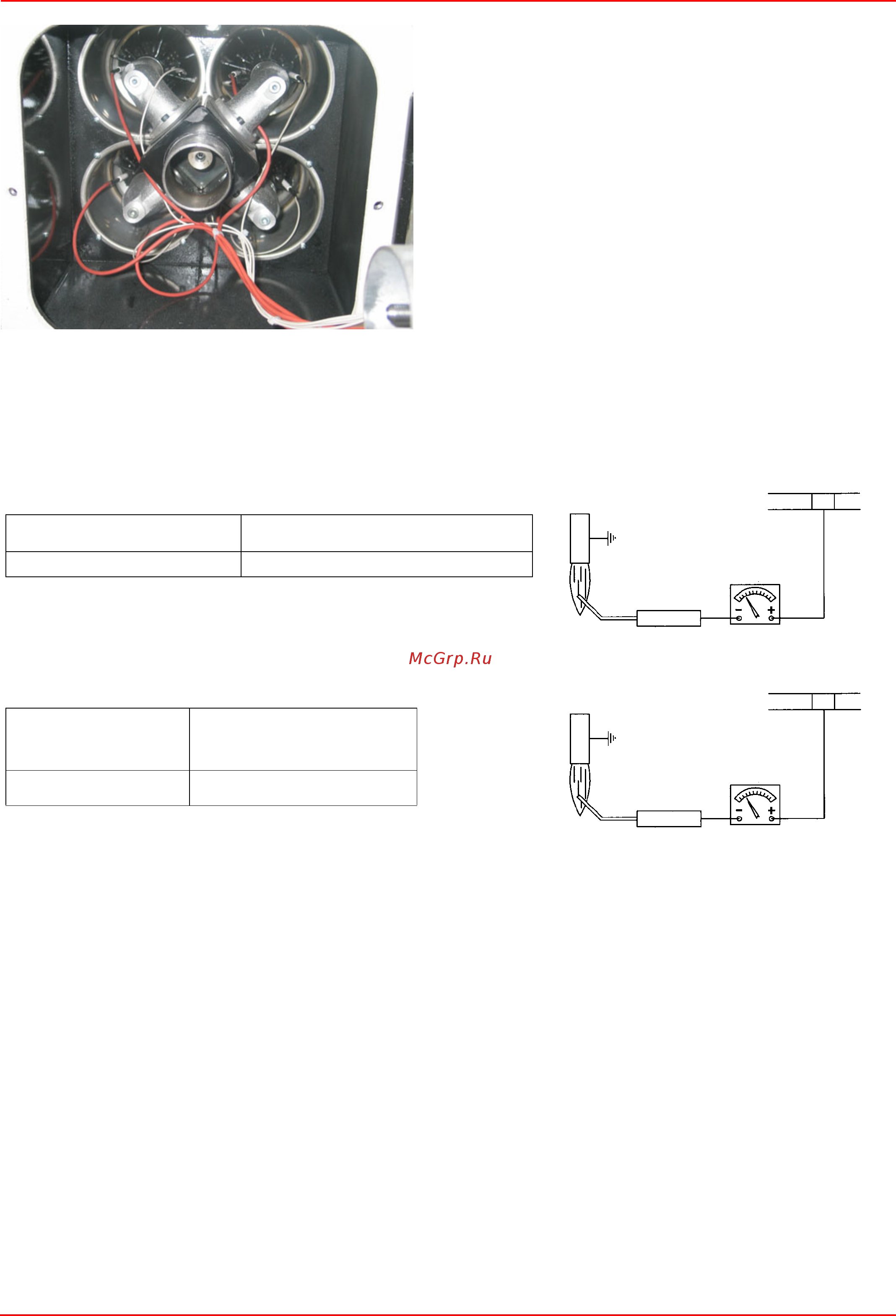 CIB Unigas Cinquecento R525A M-.MD.S.RU.A.1.65.EA [33/42] Проверка тока ионизации