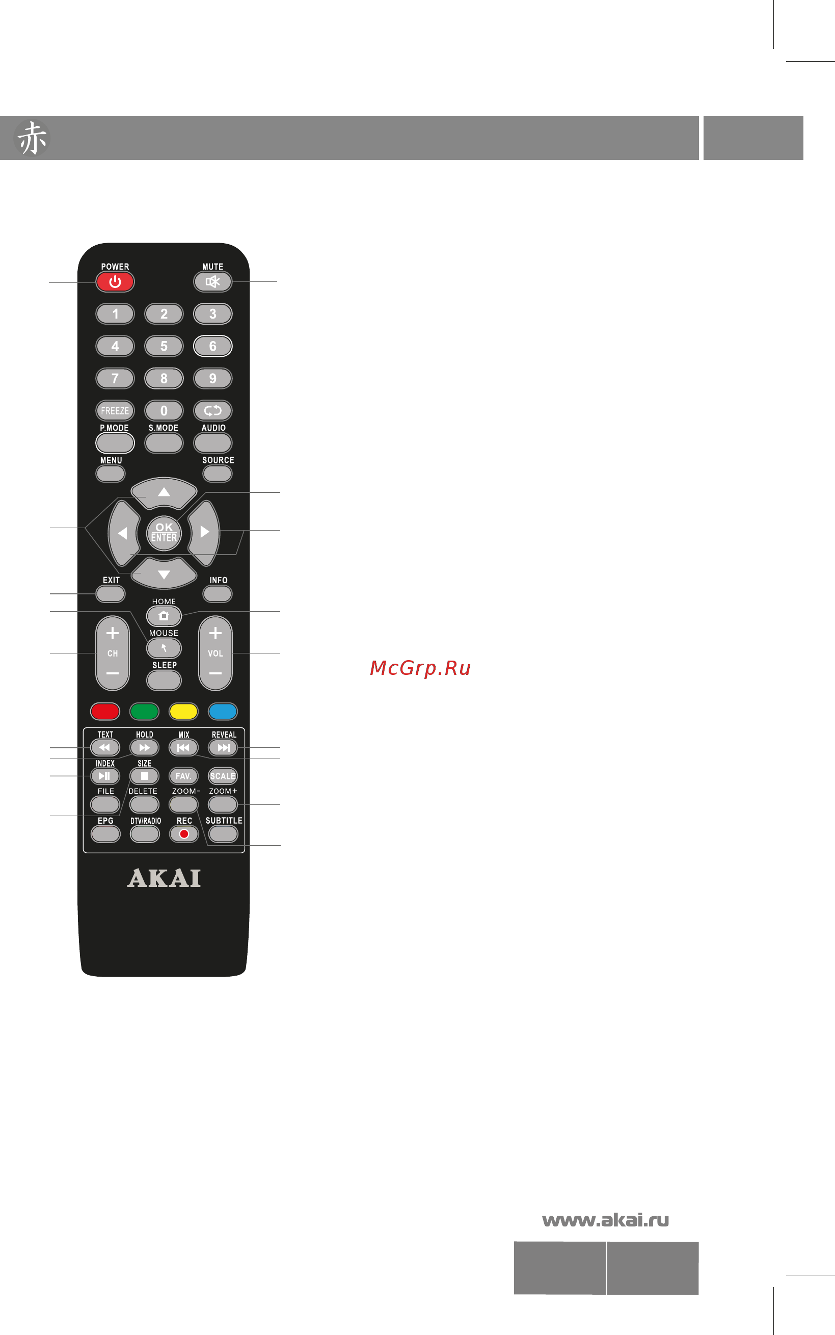 Akai LES-24A68M [6/22] Les 24a68 69 m w smart
