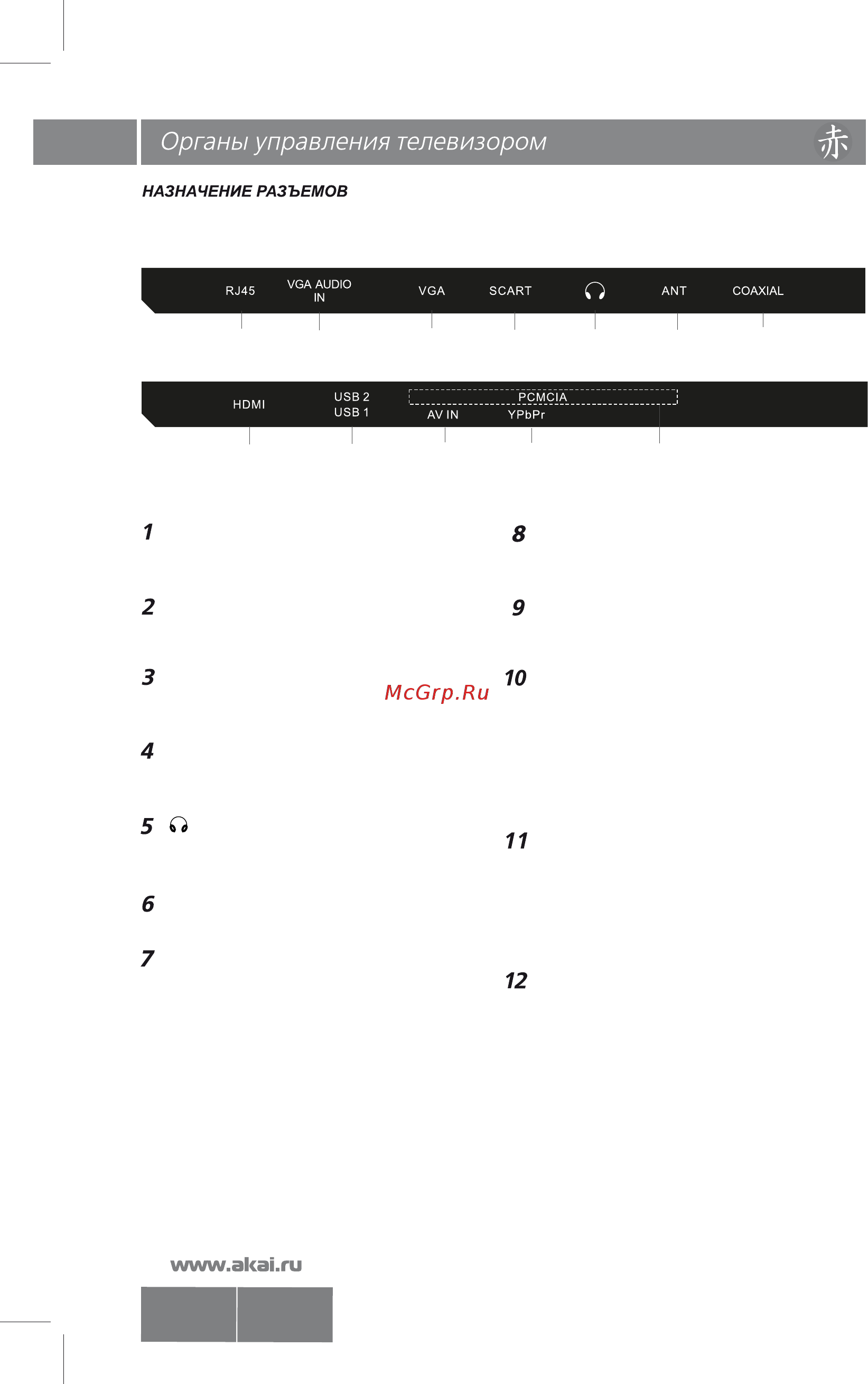 Akai LES-24A68M [7/32] Les 24a68 69 m w