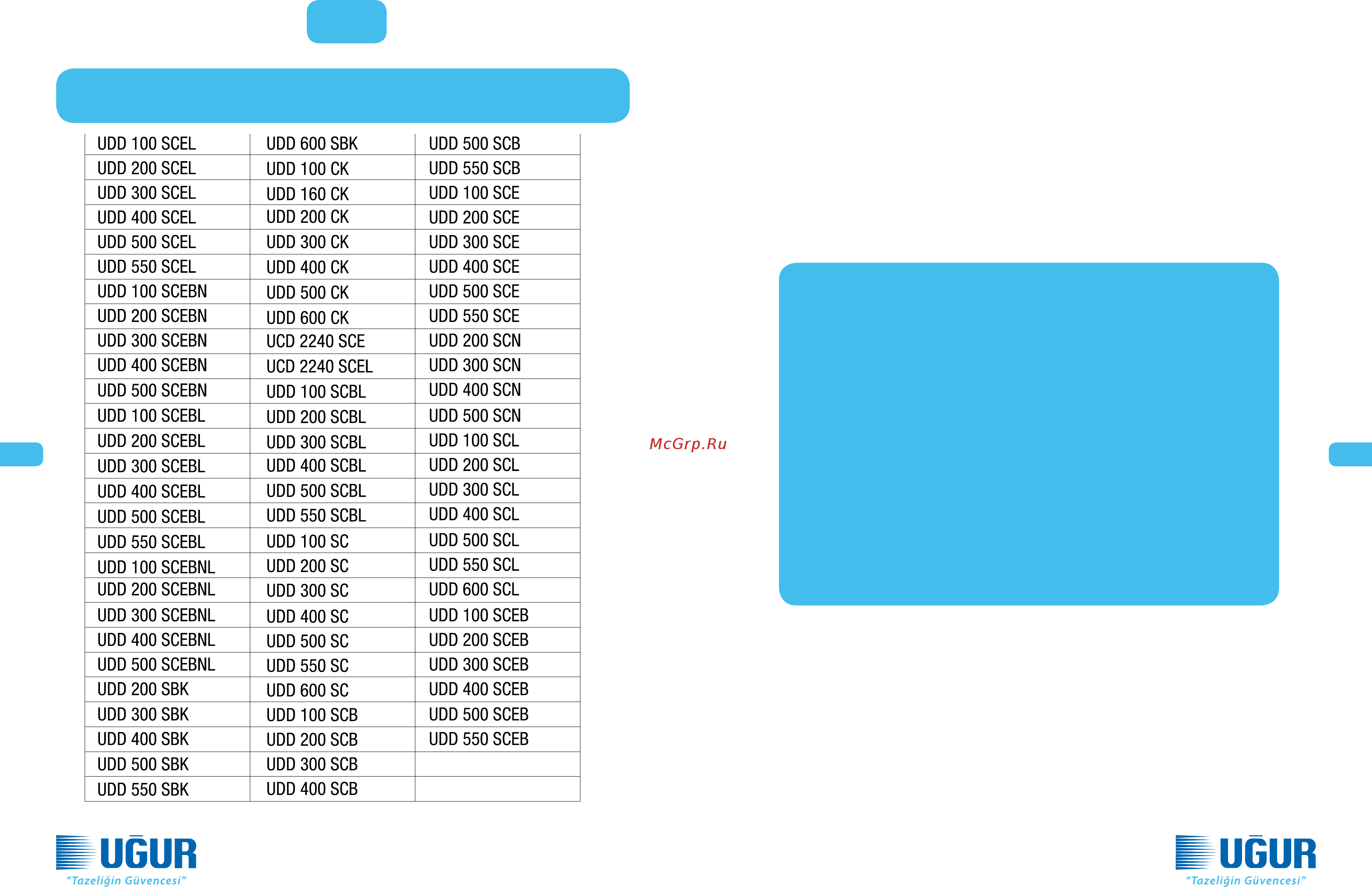 UGUR UDD 300 SCN [16/110] Information