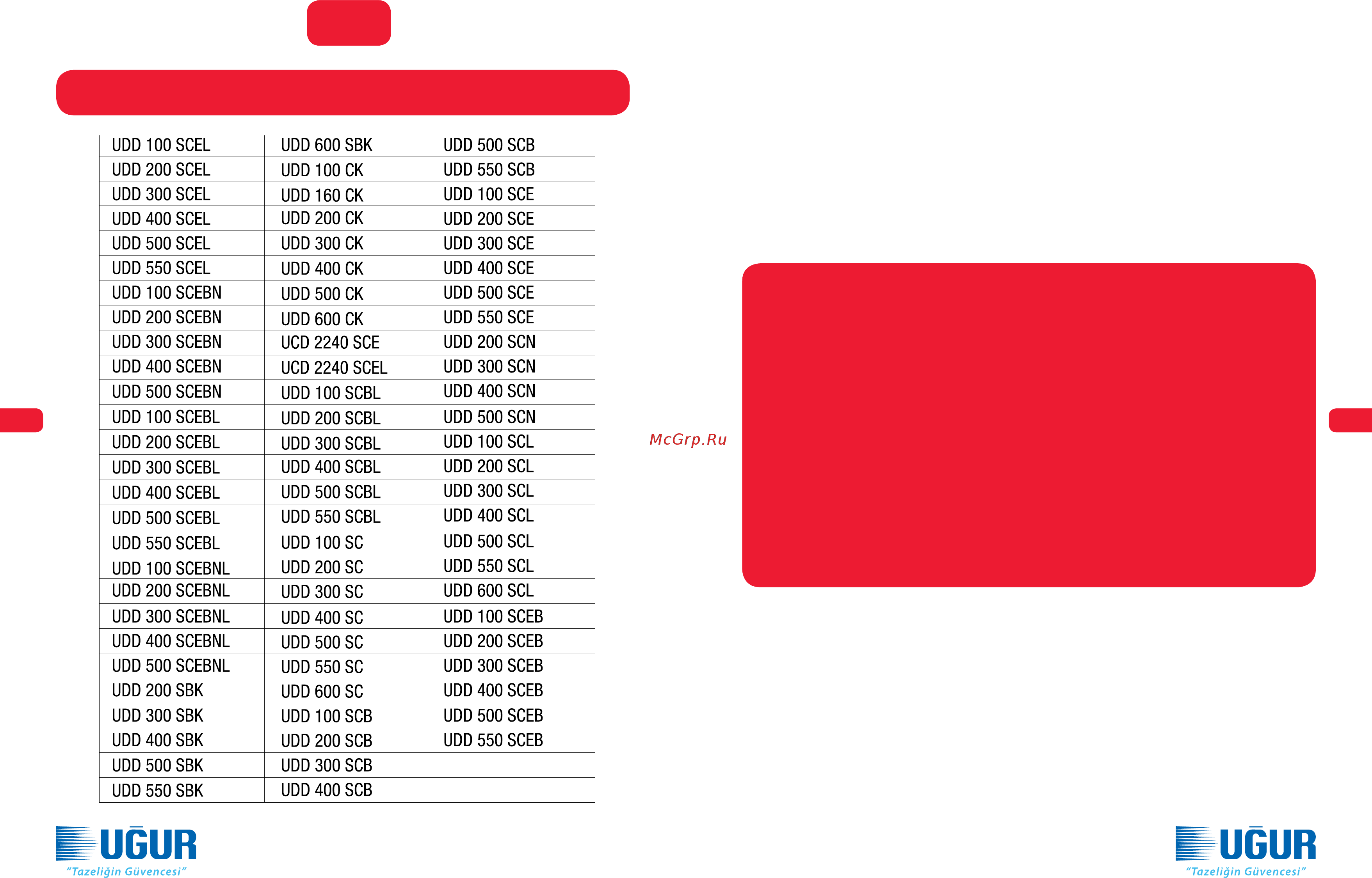 UGUR UDD 300 SCN [2/110] Bi lgi lendi rme