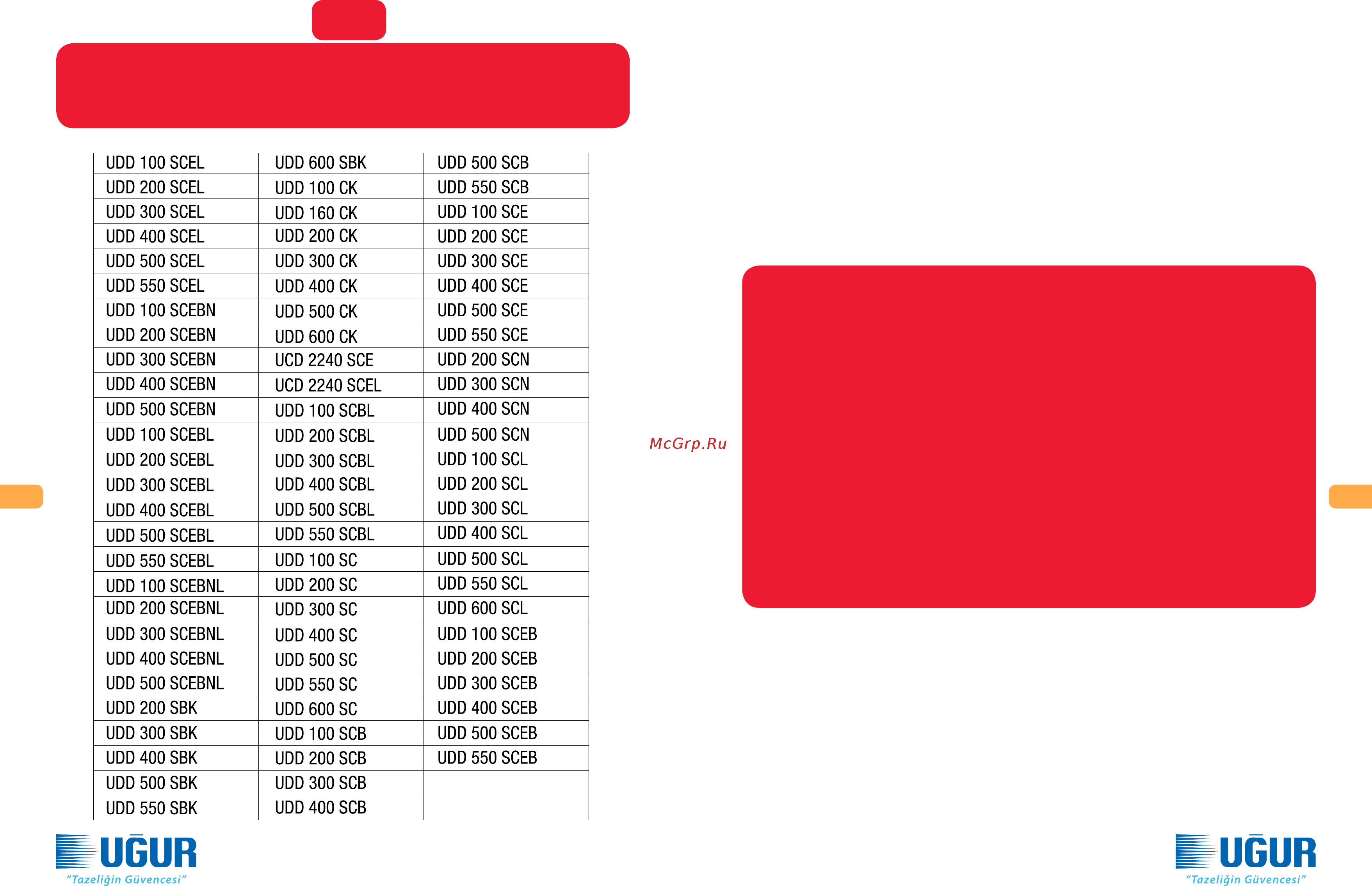UGUR UDD 300 SCEB [43/110] Information