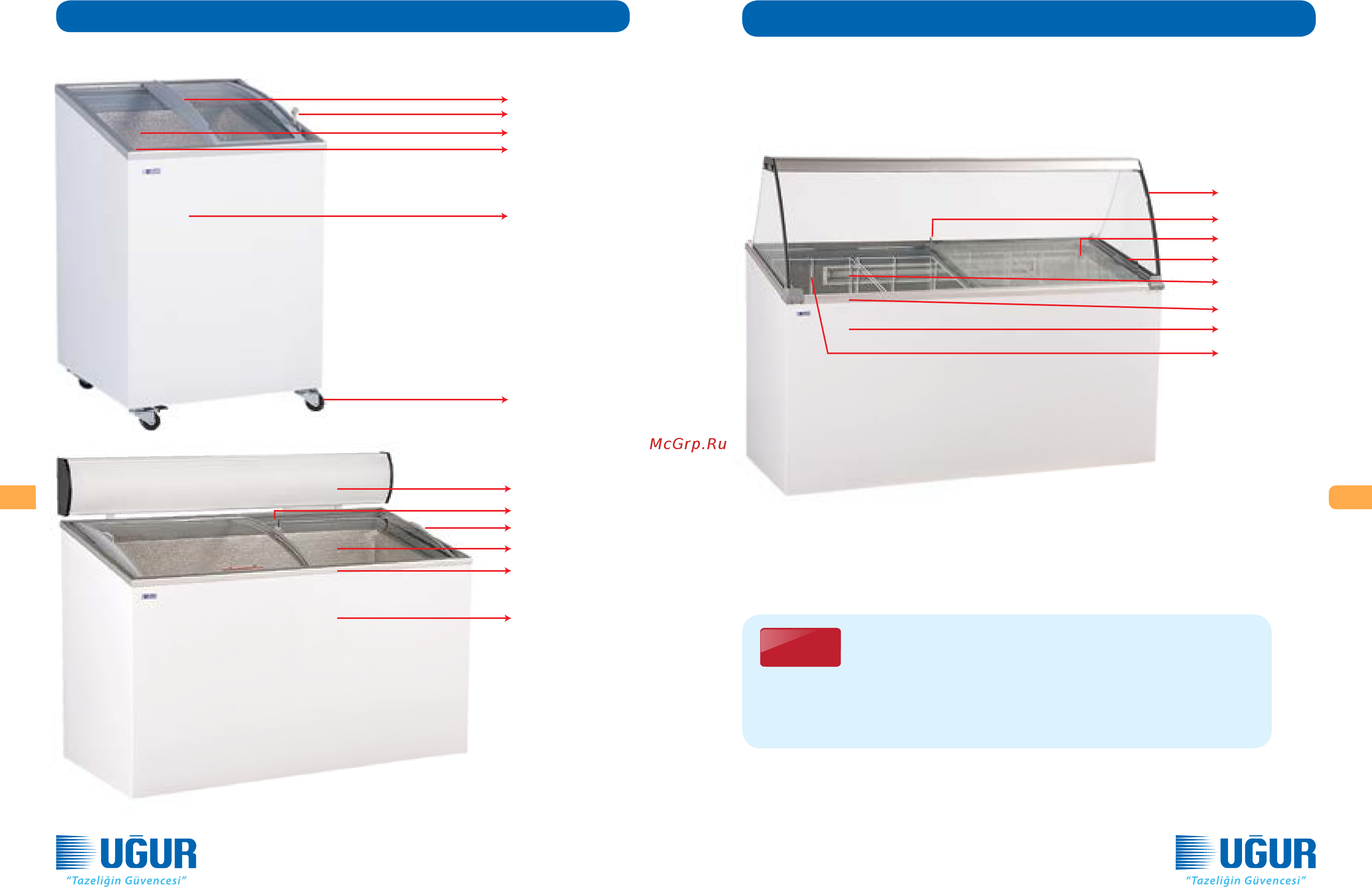 UGUR UDD 300 SCN [48/110] B aspect general de votre produit