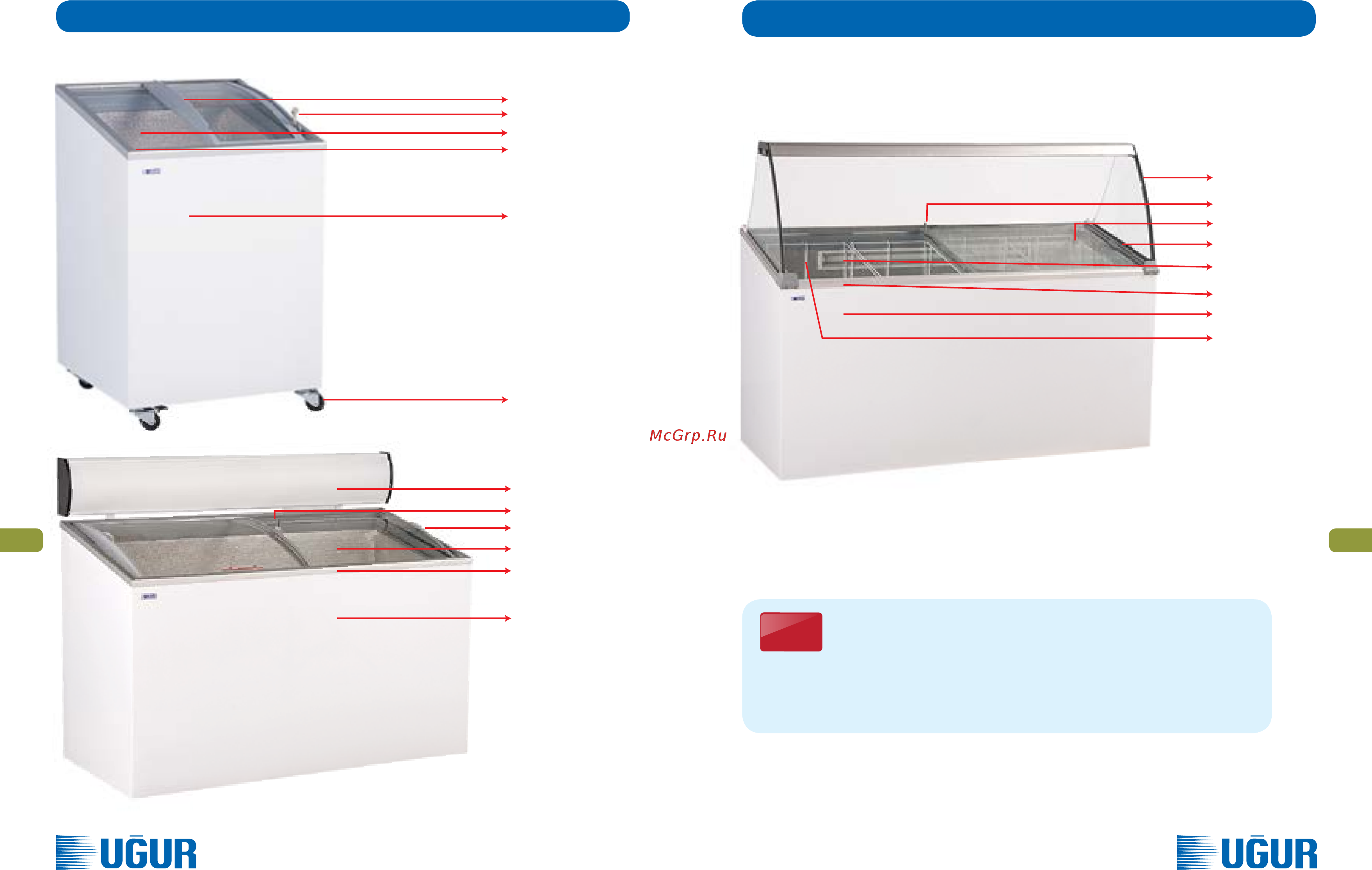 UGUR UDD 300 SCN [75/110] B apariencia general de su producto