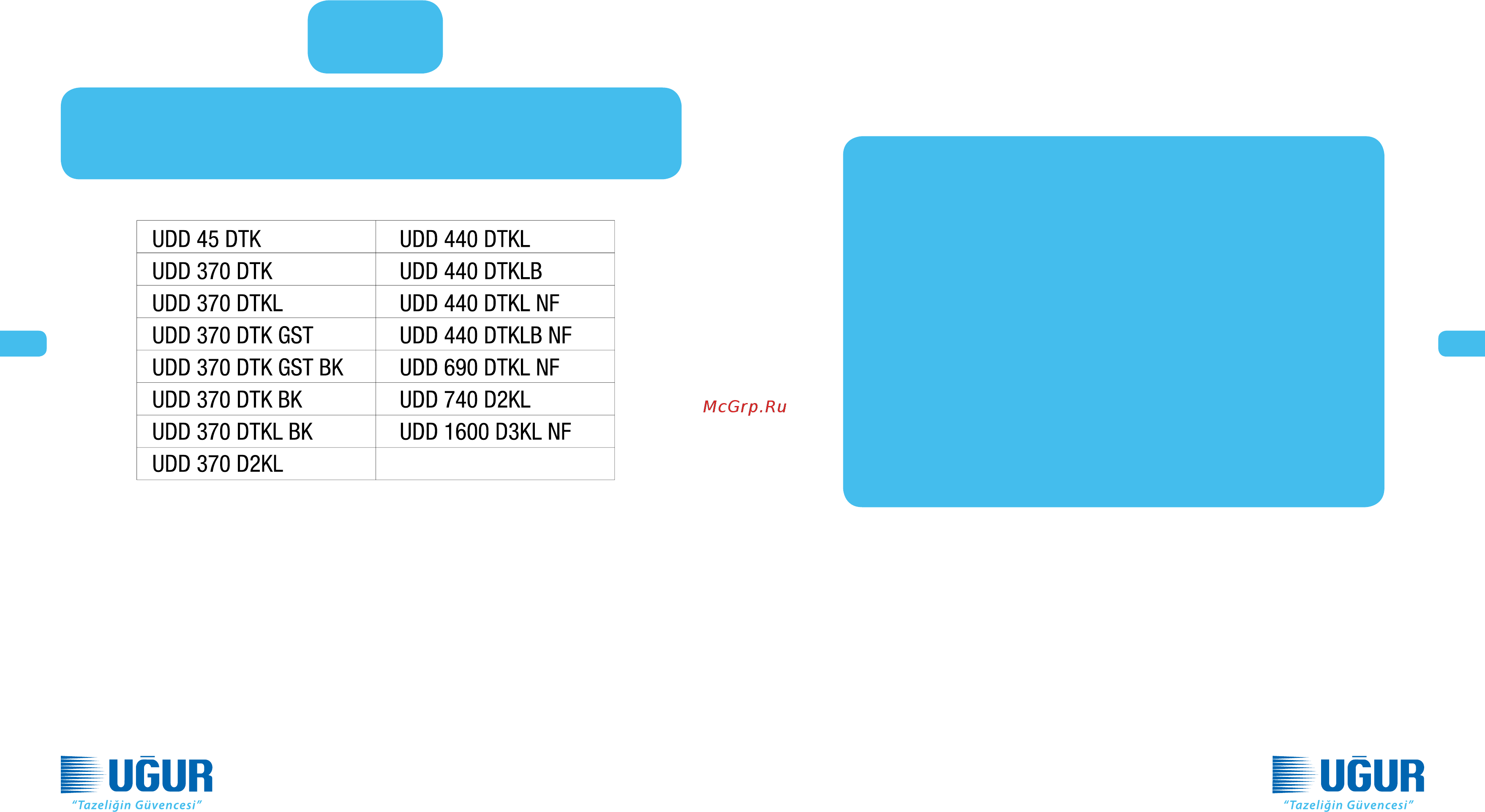 UGUR UDD 440 DTKLB [16/110] This manual covers the following models
