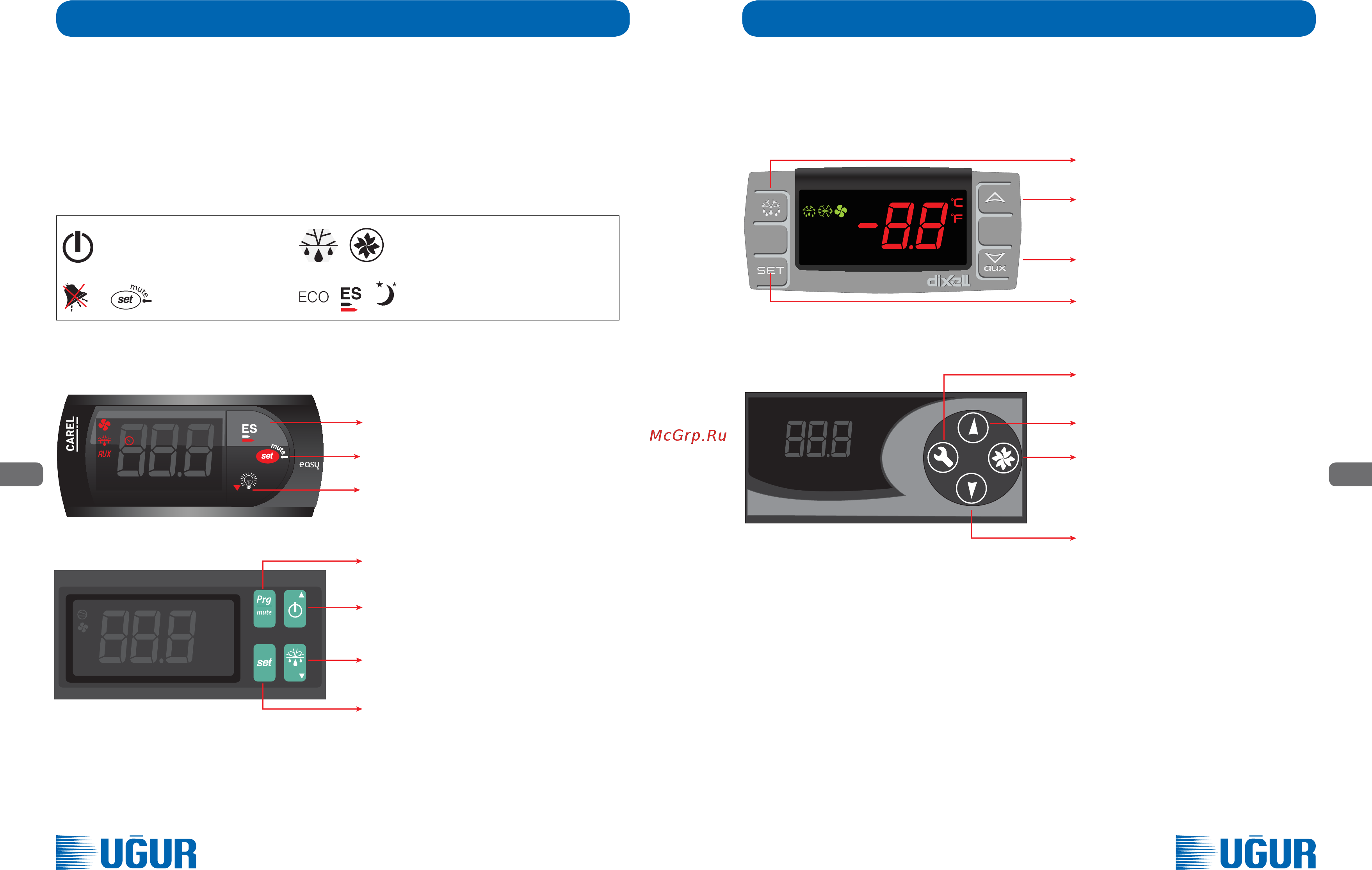 UGUR UDD 690 DTKL NF [38/110] Nutzung des digitalen thermostats