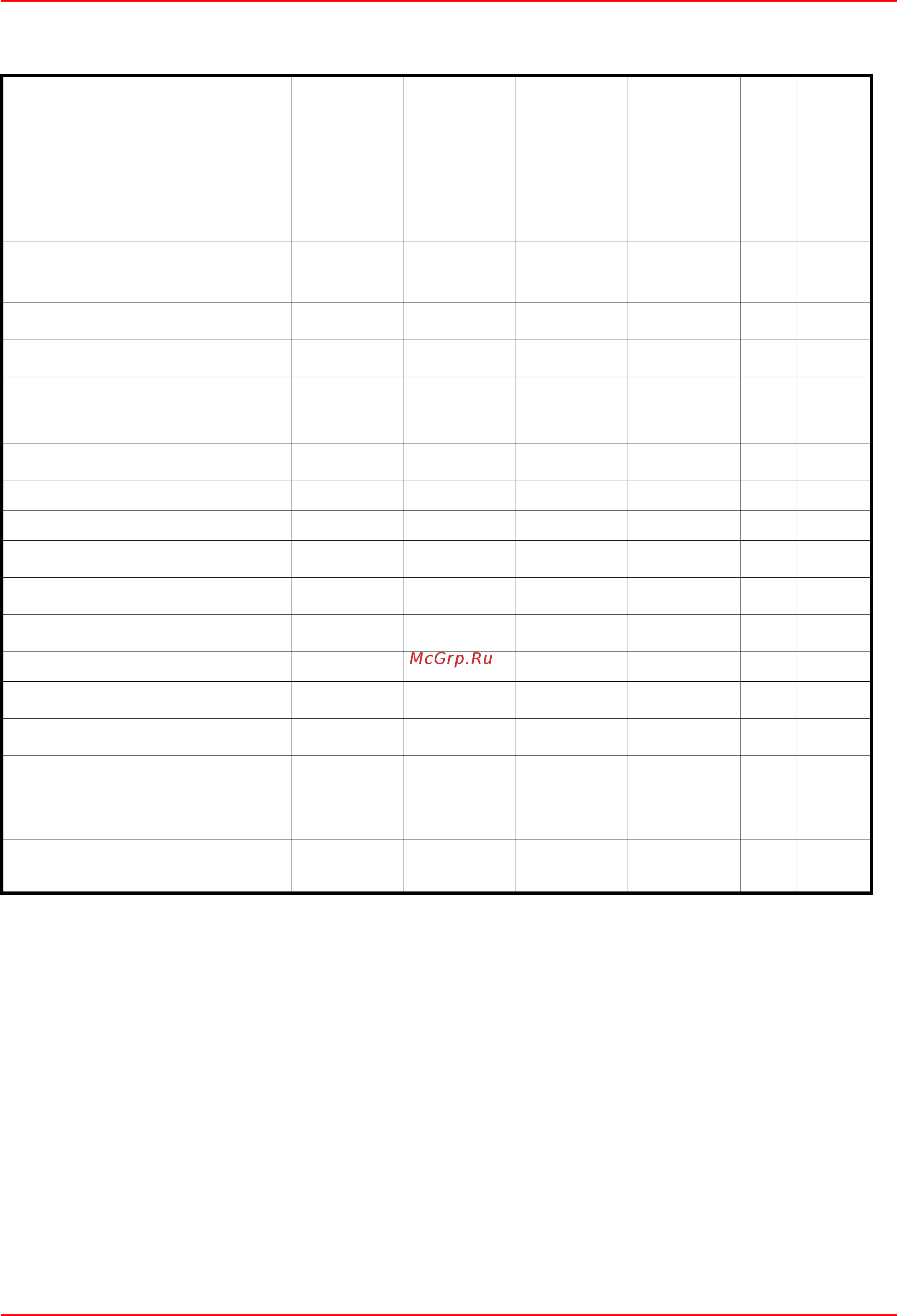 CIB Unigas Tecnopress P73A M-.MD.S.RU.A.1.80.EA [35/60] Причина неполадка