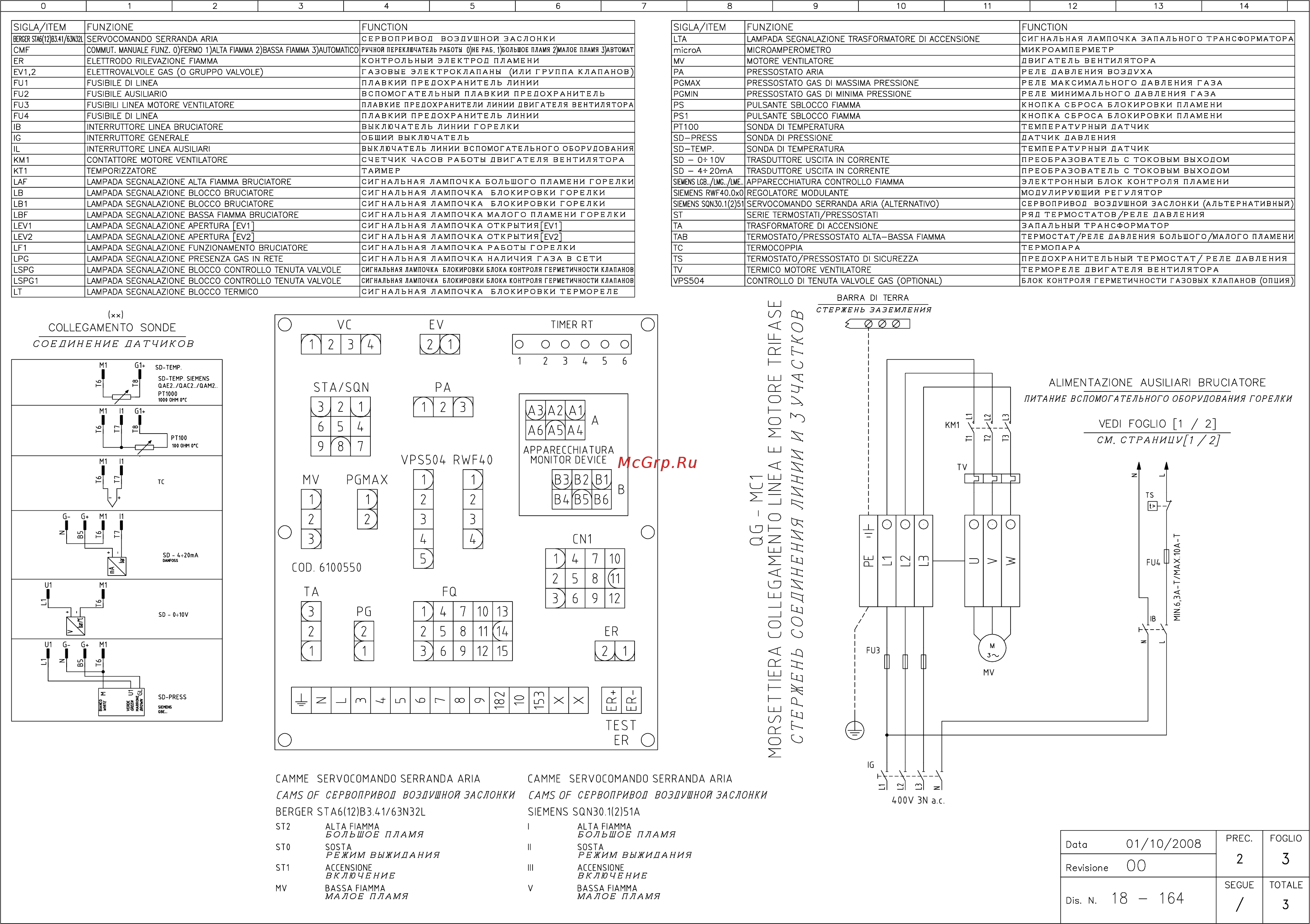 CIB Unigas Tecnopress P65 M-.MD.S.RU.A.1.65.ES Инструкция по эксплуатации онлайн [43/60] 360660