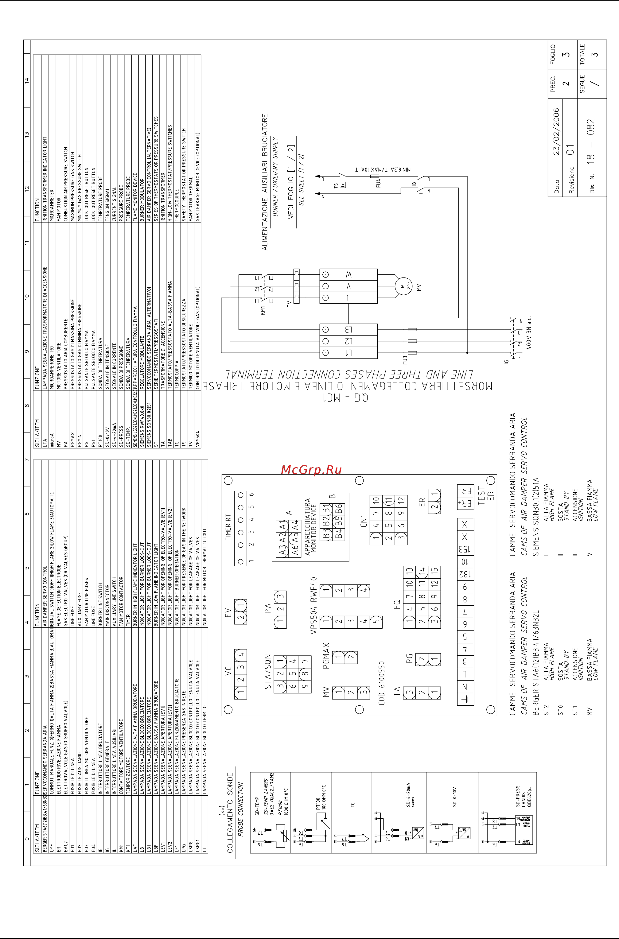 CIB Unigas Tecnopress P60 M-.MD.S.RU.VS.0.50 [36/52] Iii 36
