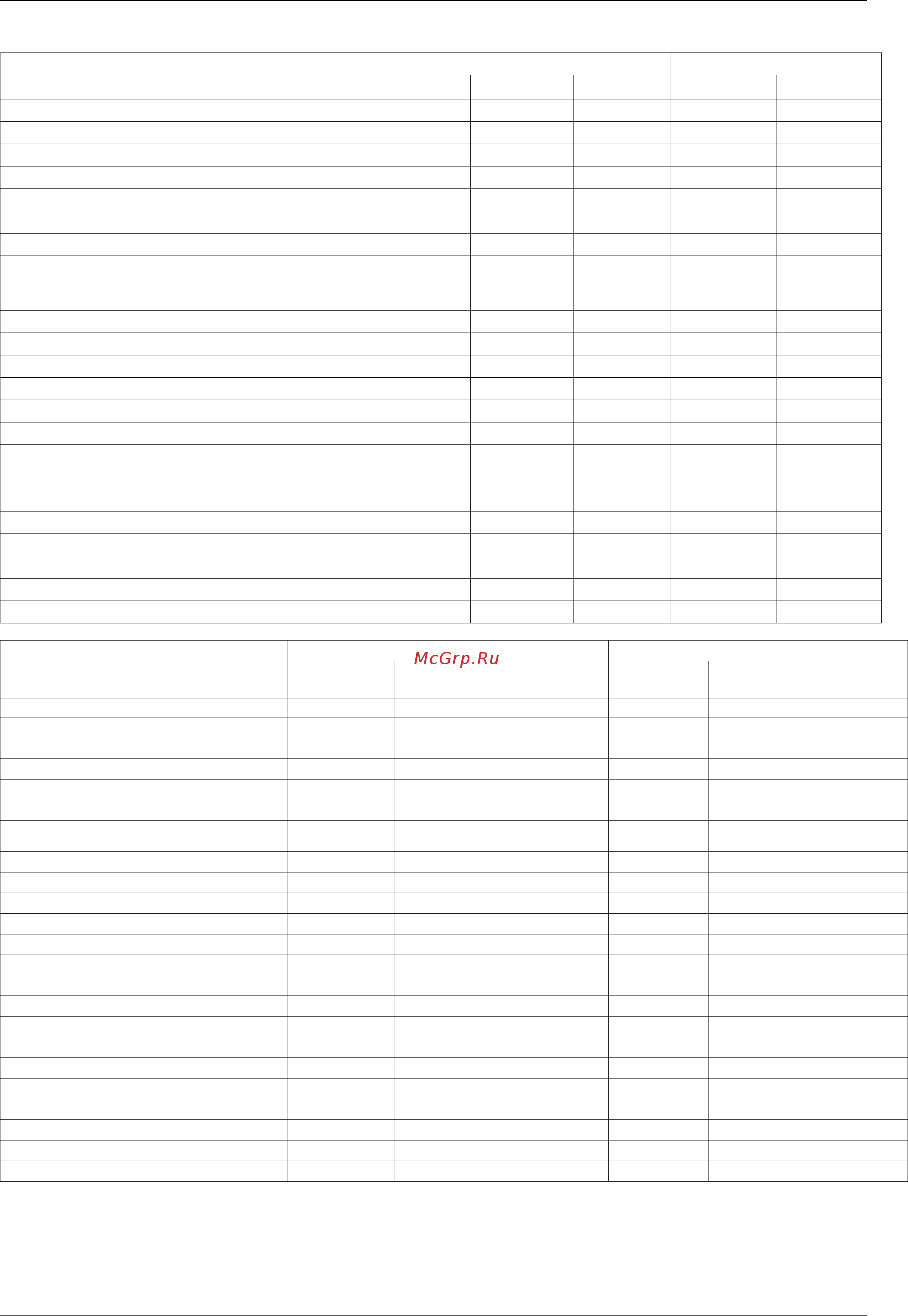 CIB Unigas Tecnopress P60 M-.MD.S.RU.VS.0.50 [44/52] M xx x 0 m xx x 0 m xx x 5 m xx x 0 m xx x 5