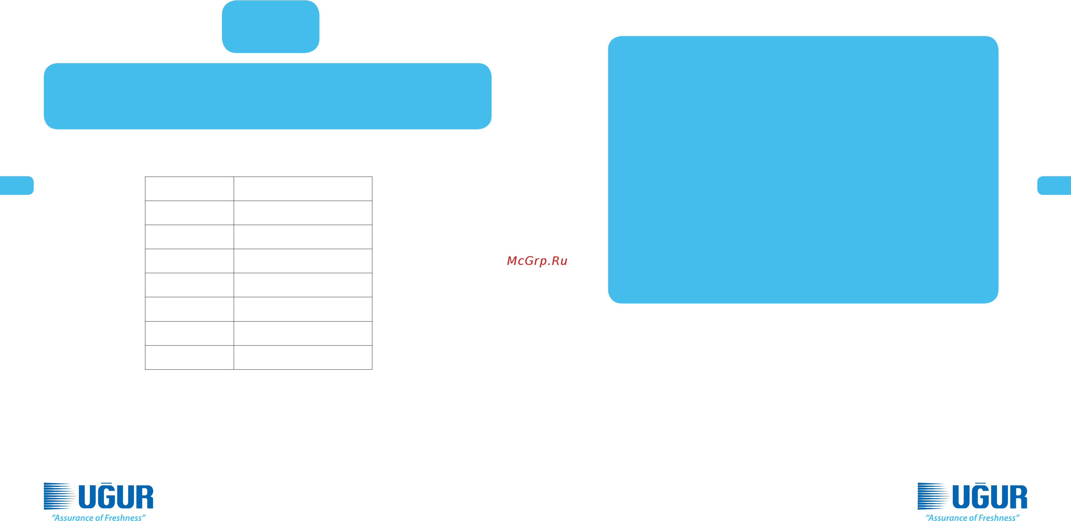 UGUR UDD 360 BK [16/114] This manual covers the following models