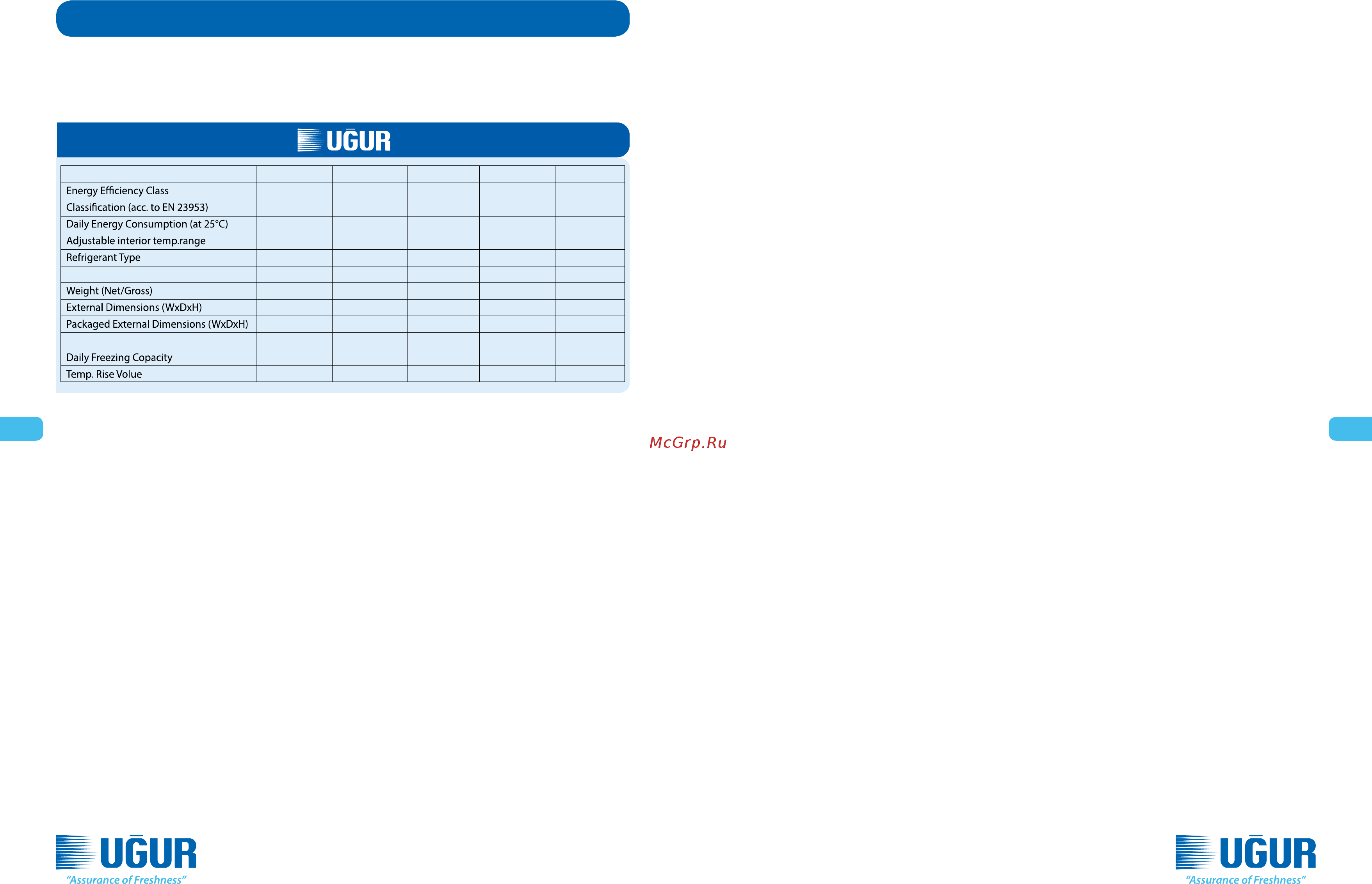 UGUR UED 410 A++ [22/114] B technical specifications of your deep freezer