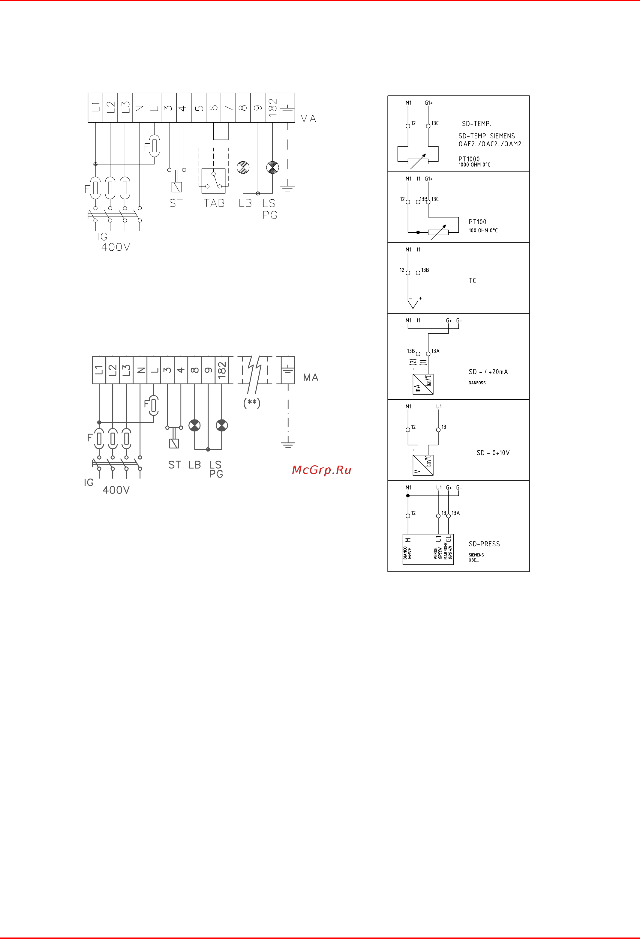 CIB Unigas Tecnopres P515A Инструкция по эксплуатации онлайн [21/60] 360783