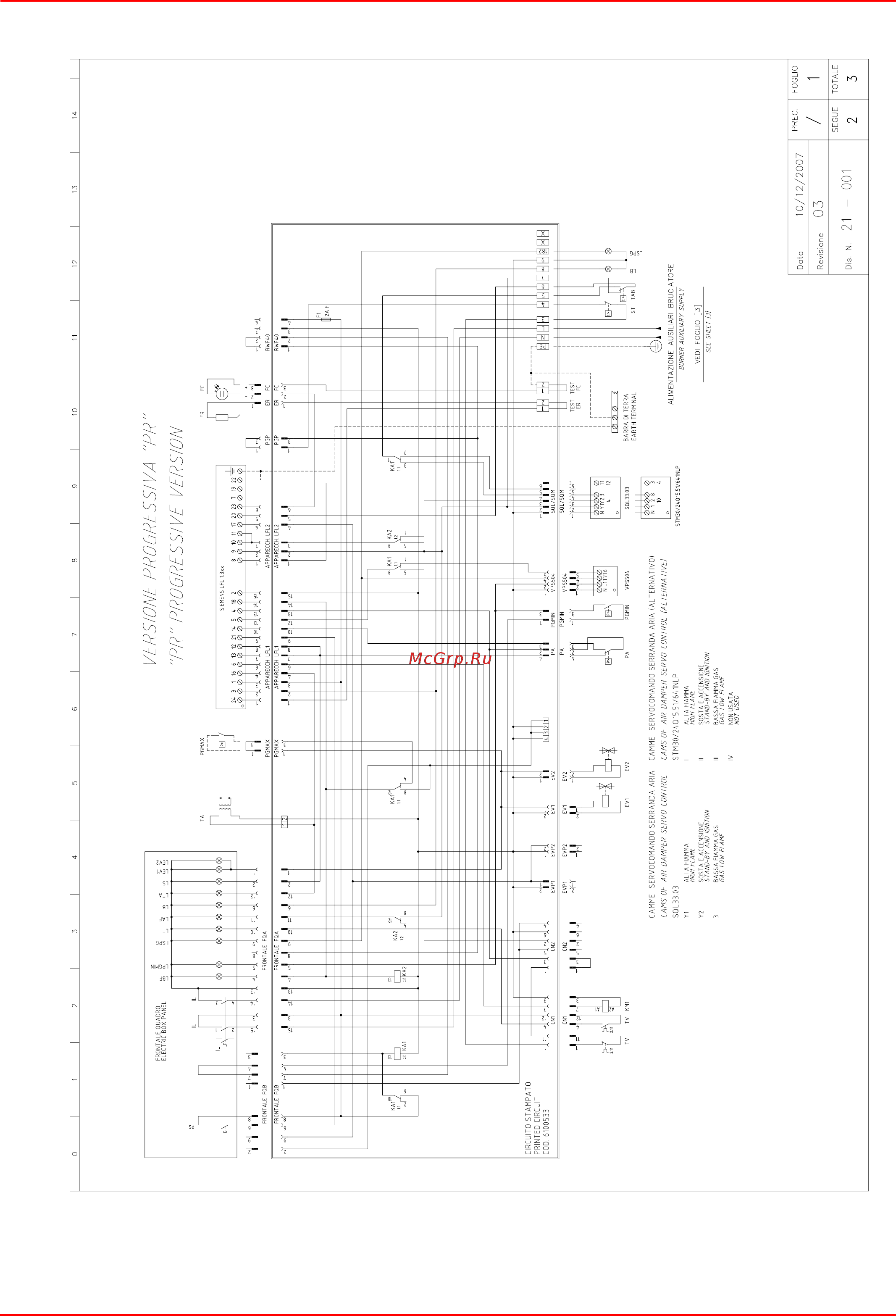 CIB Unigas Tecnopres P515A [41/60] 21 001 3
