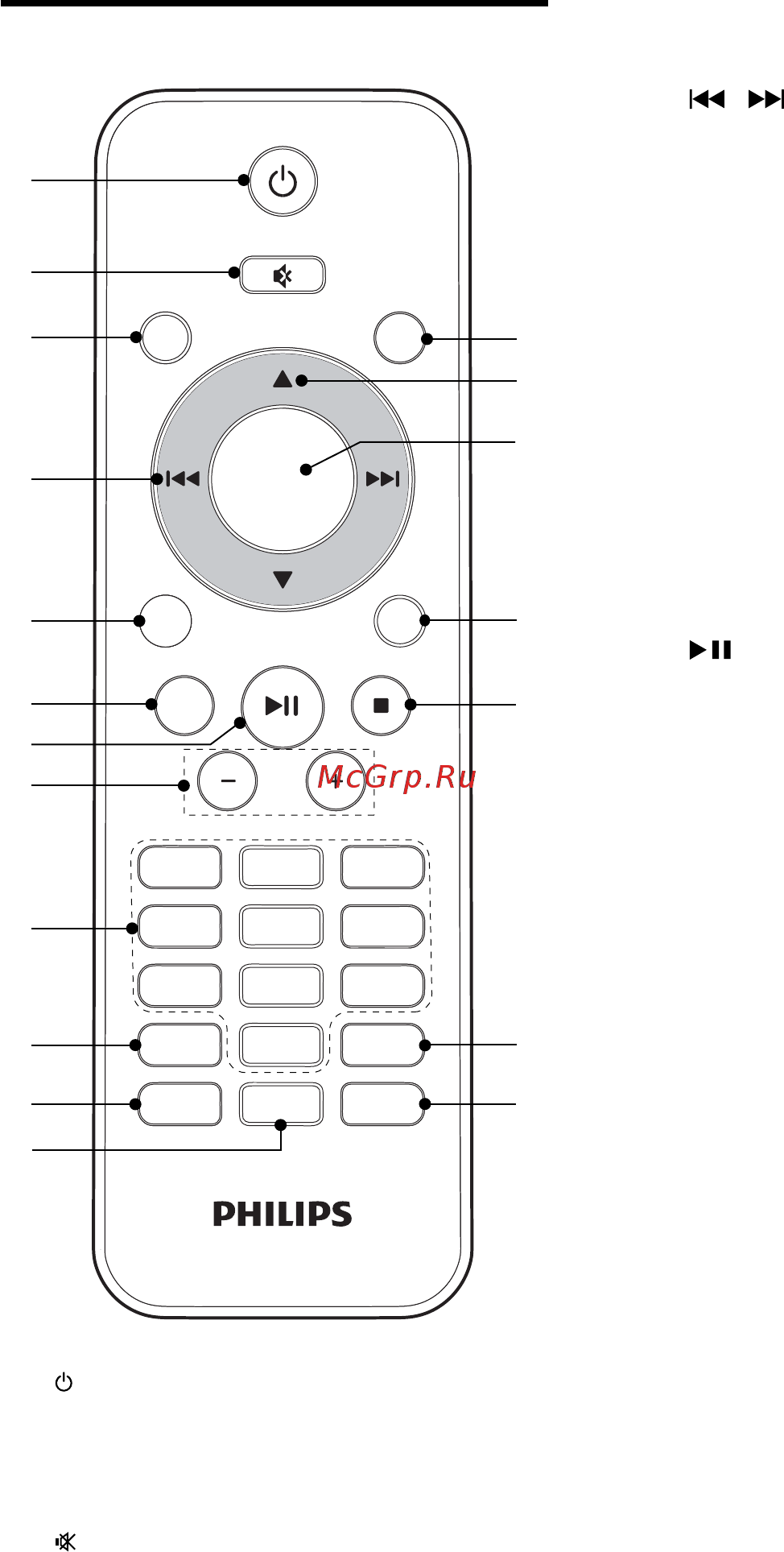Philips DCM3065 [10/25] Описание пульта ду
