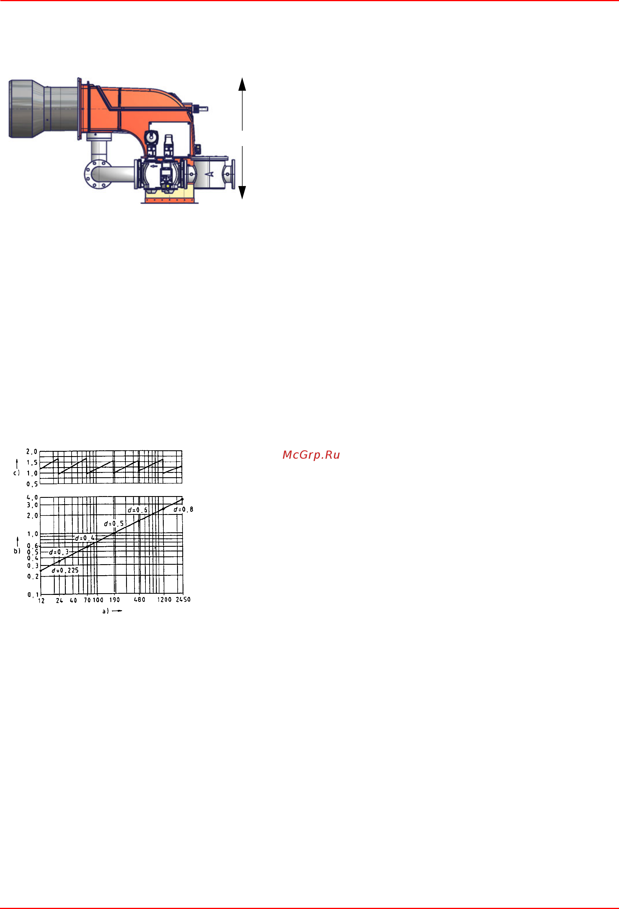 CIB Unigas TP525A [14/48] Подбор горелки к котлу
