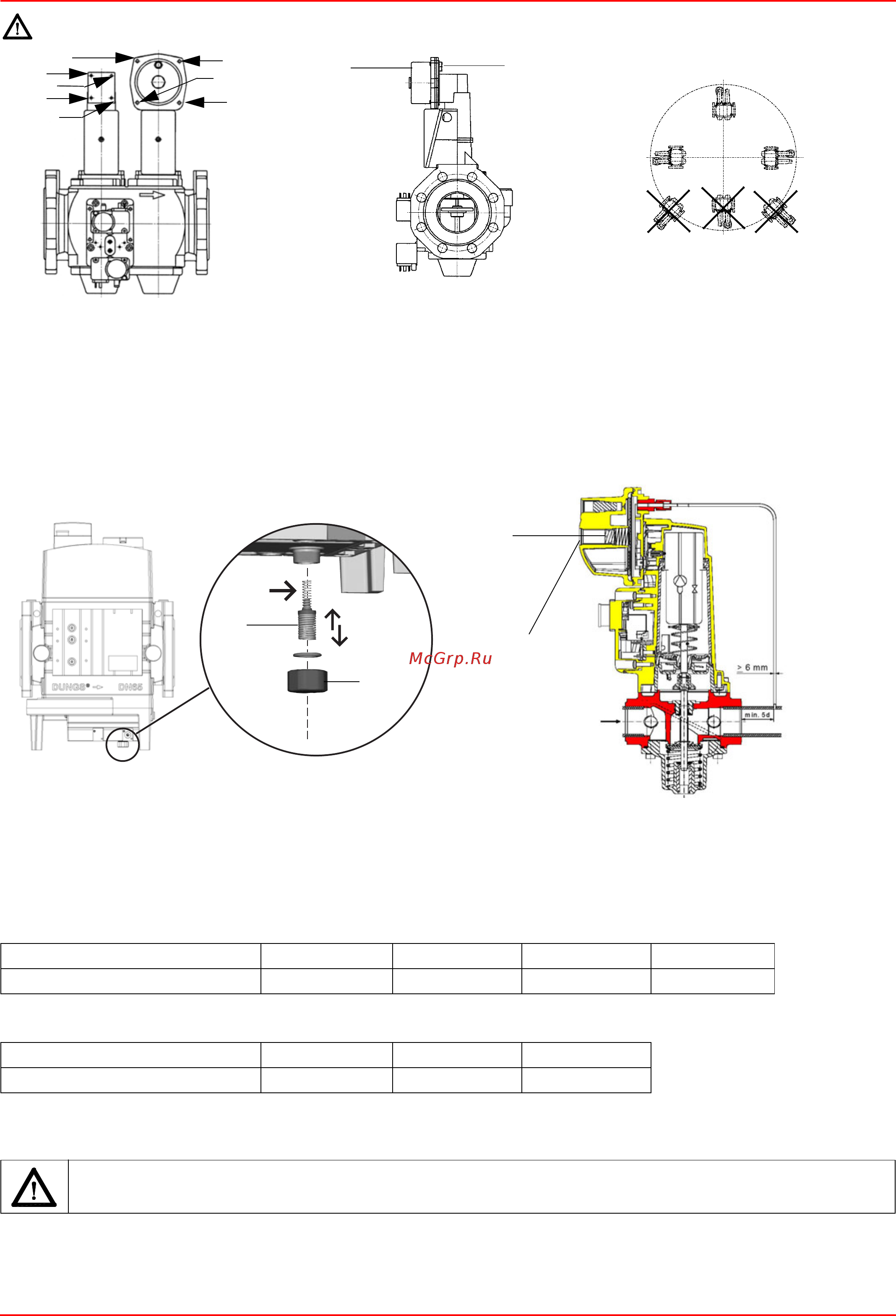 CIB Unigas TP525A [19/48] Диапазон регулирования давления