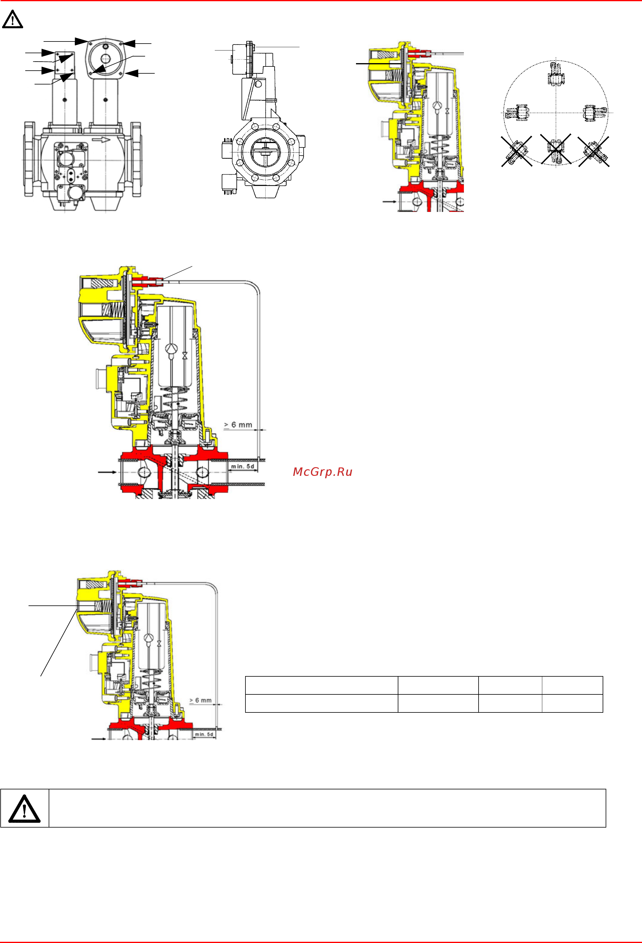 CIB Unigas URB45-G [11/28] Диапазон регулирования давления