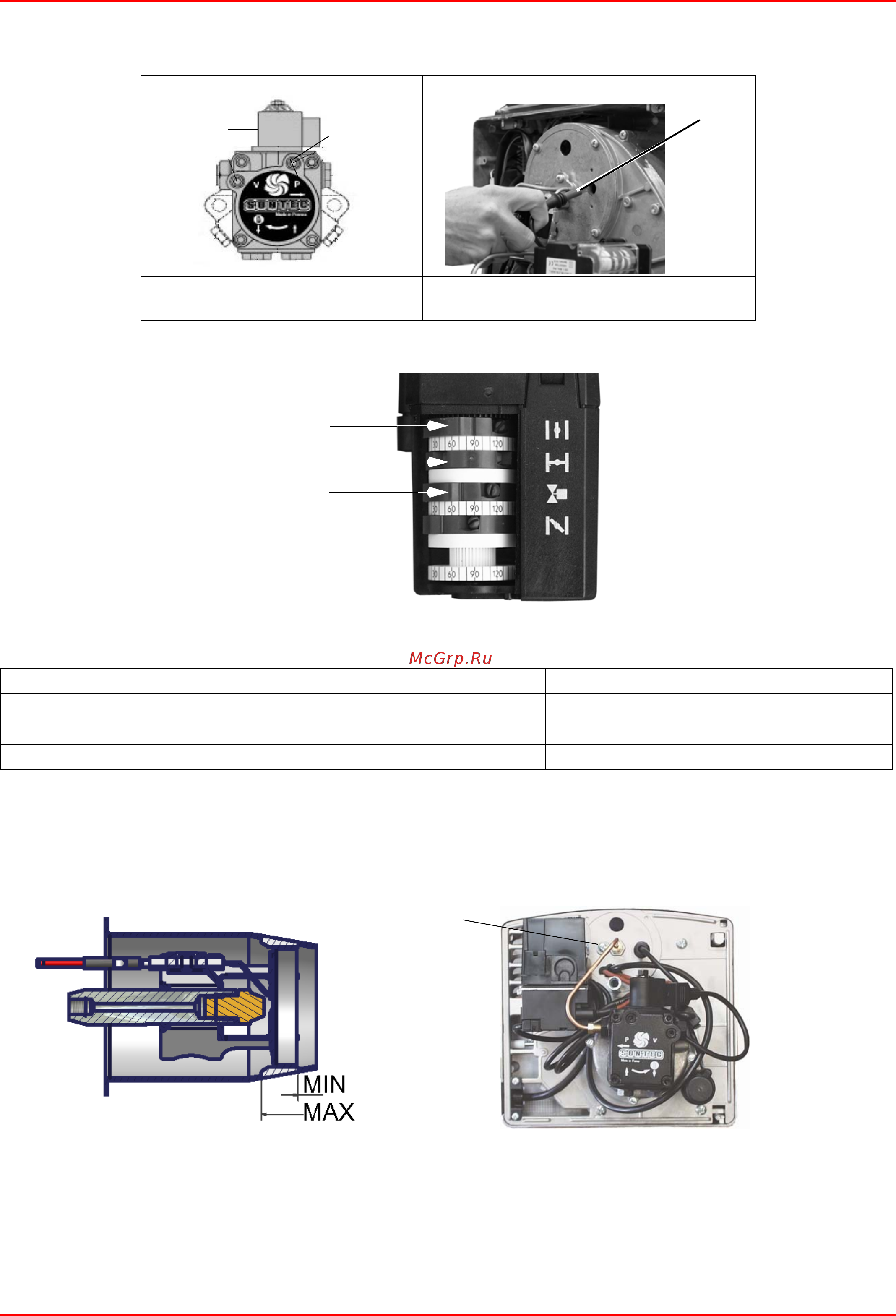 CIB Unigas Idea LO90 G-.TN.S.RU.A.P [17/40] Регулирование головы сгорания