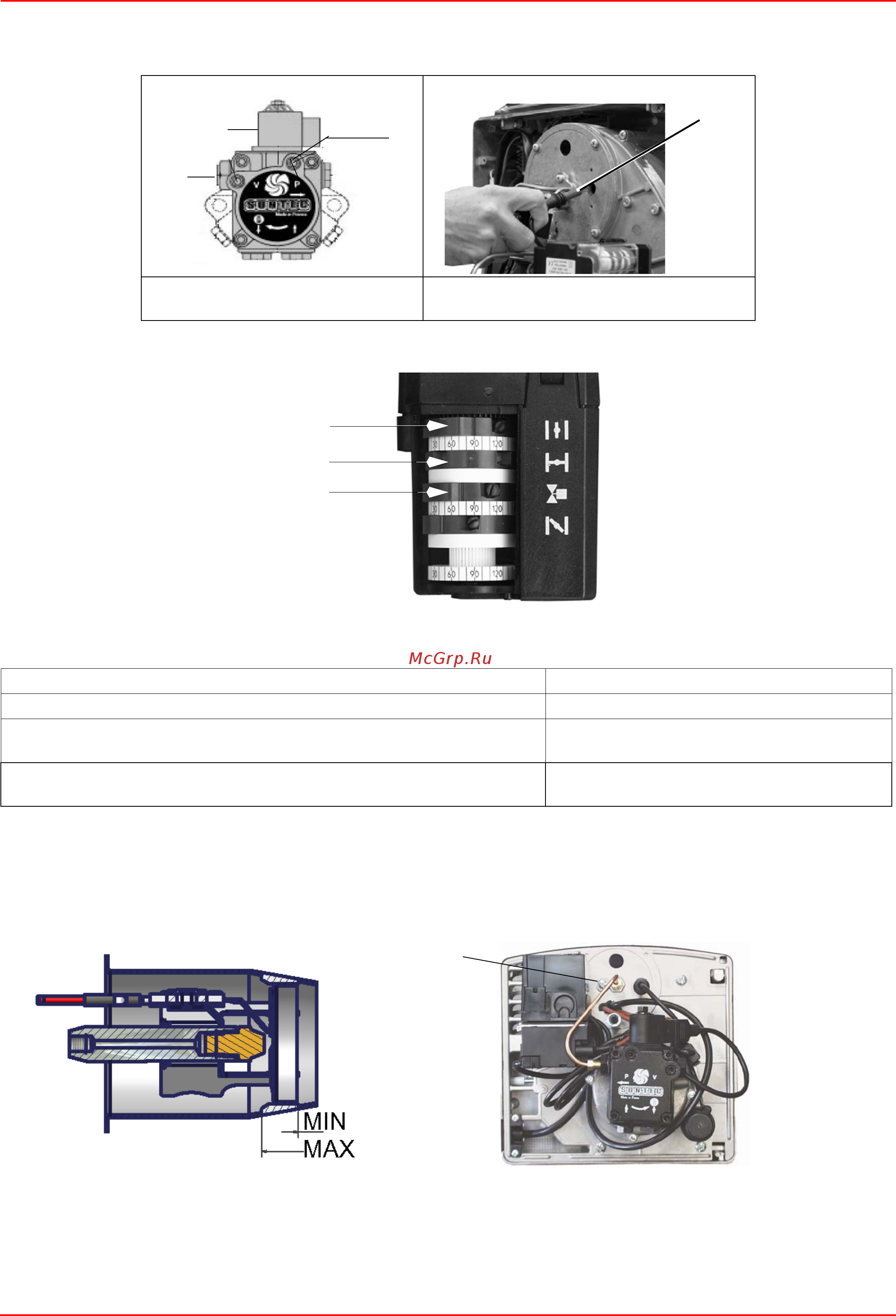 CIB Unigas Idea LO60 G-.TN.L.RU.A.P [17/40] Регулирование головы сгорания